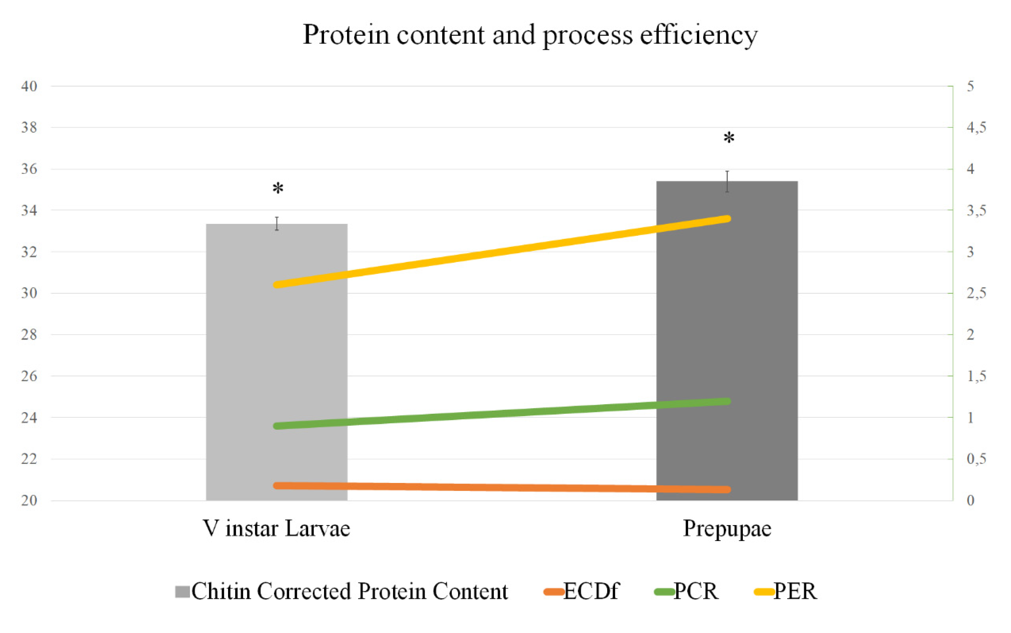 Animals 10 01710 g002