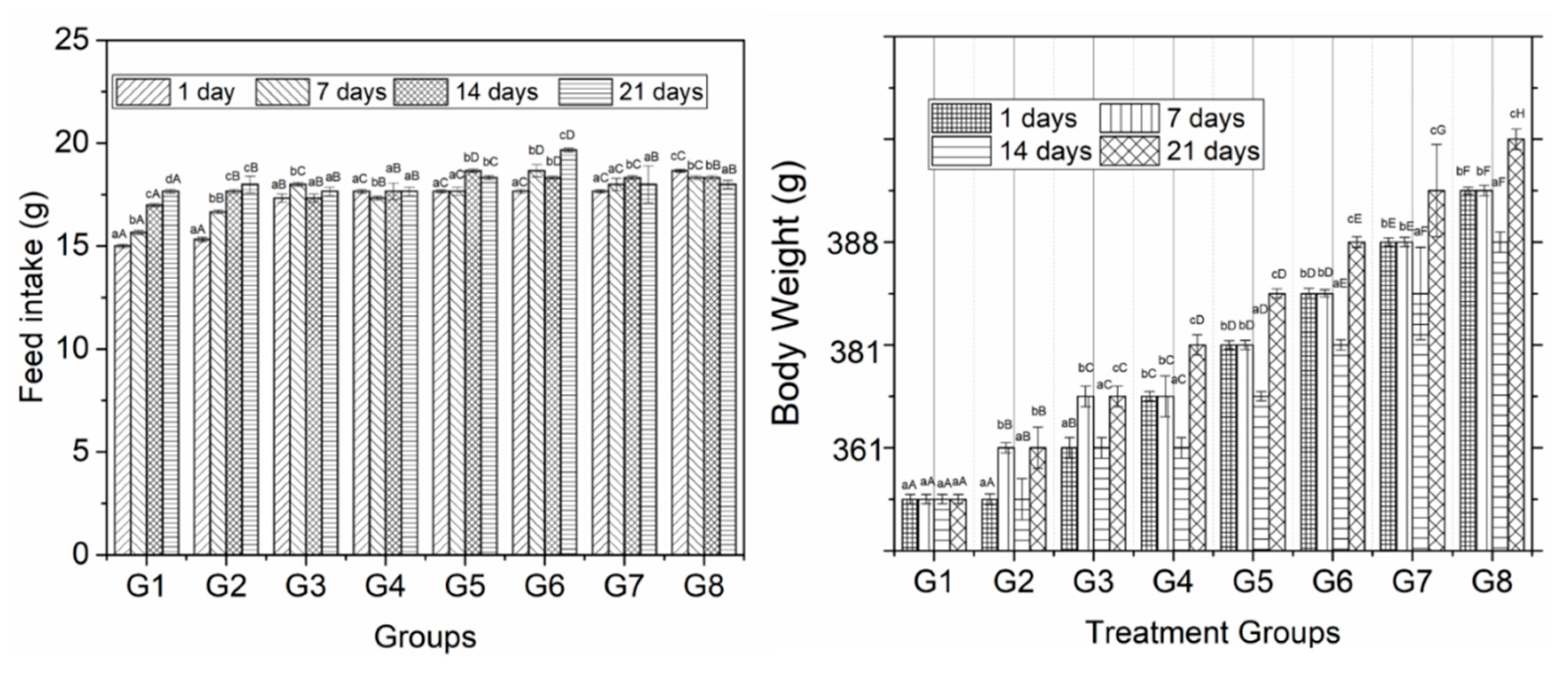 Animals 10 01714 g001