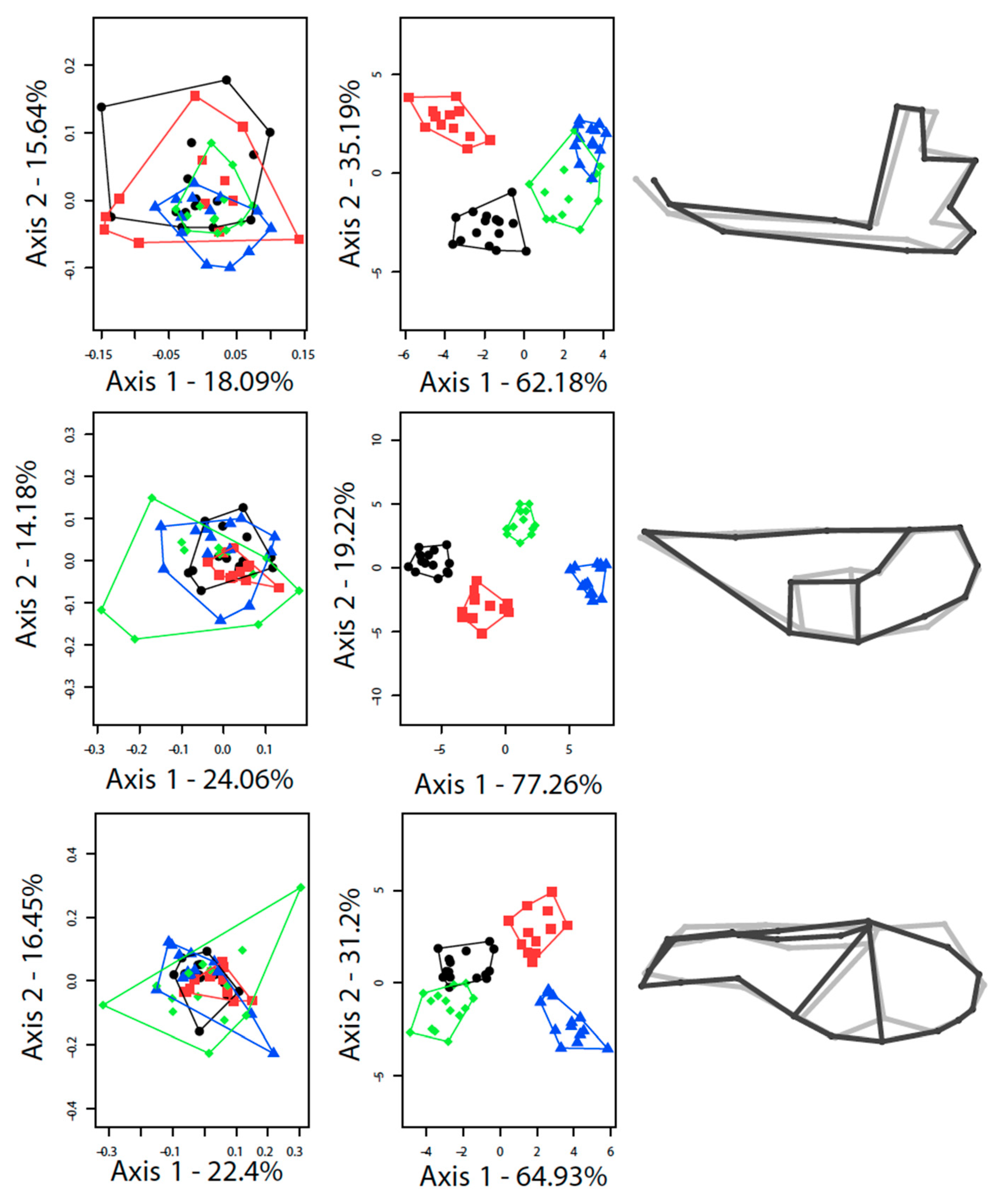 Animals 10 01803 g004