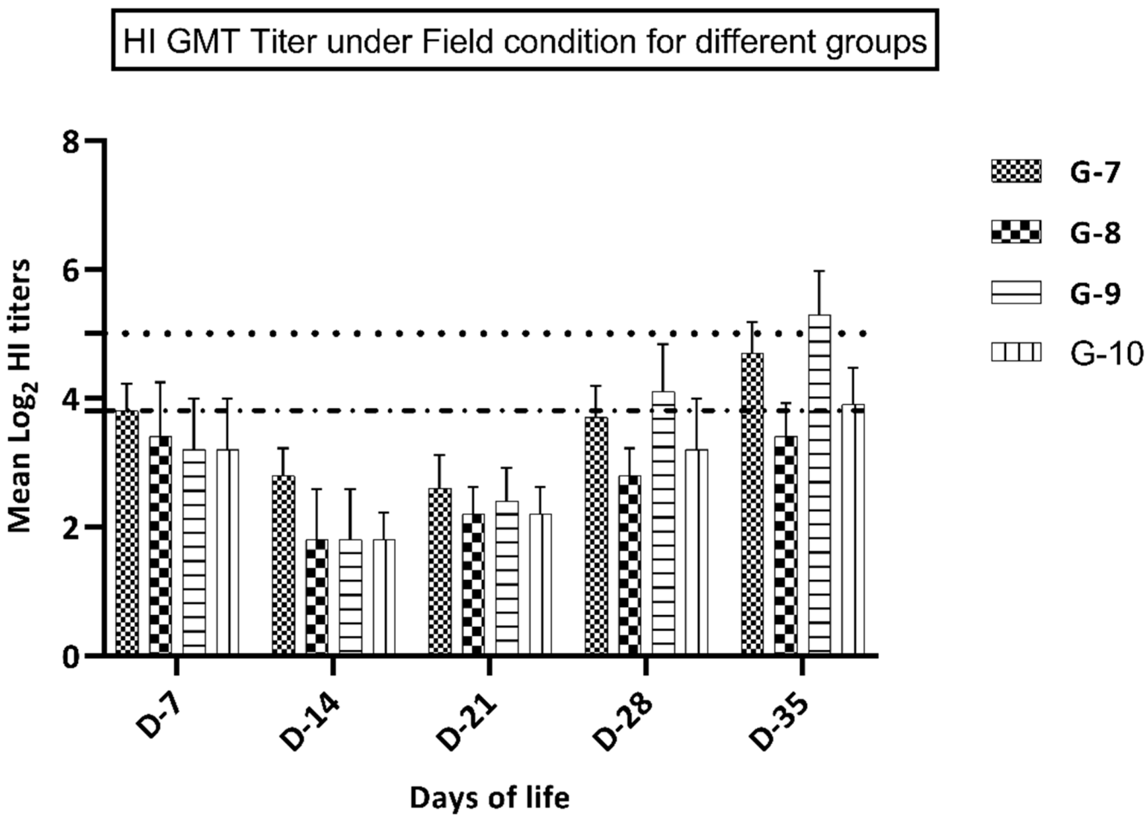 Animals 10 01875 g002