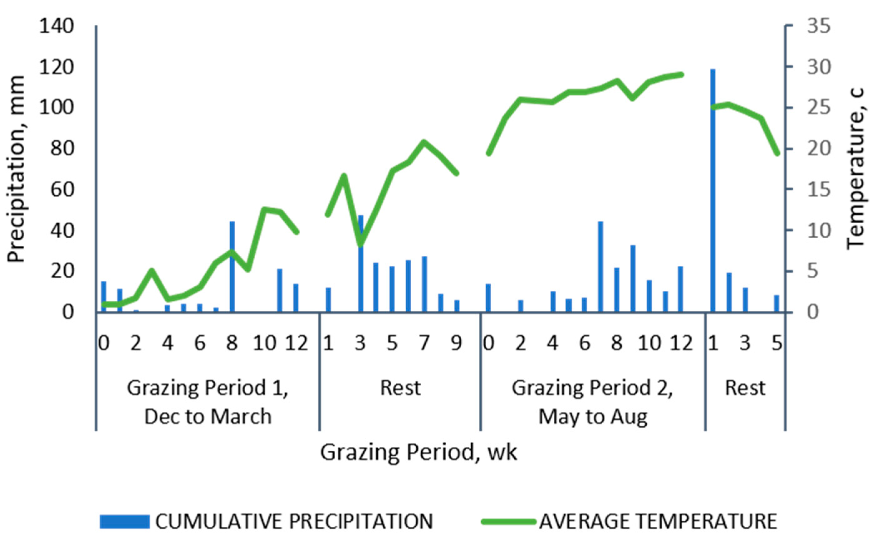 Animals 10 01885 g001