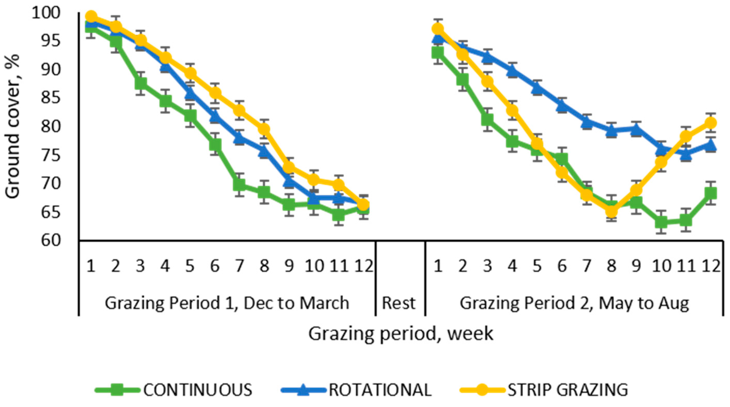 Animals 10 01885 g009