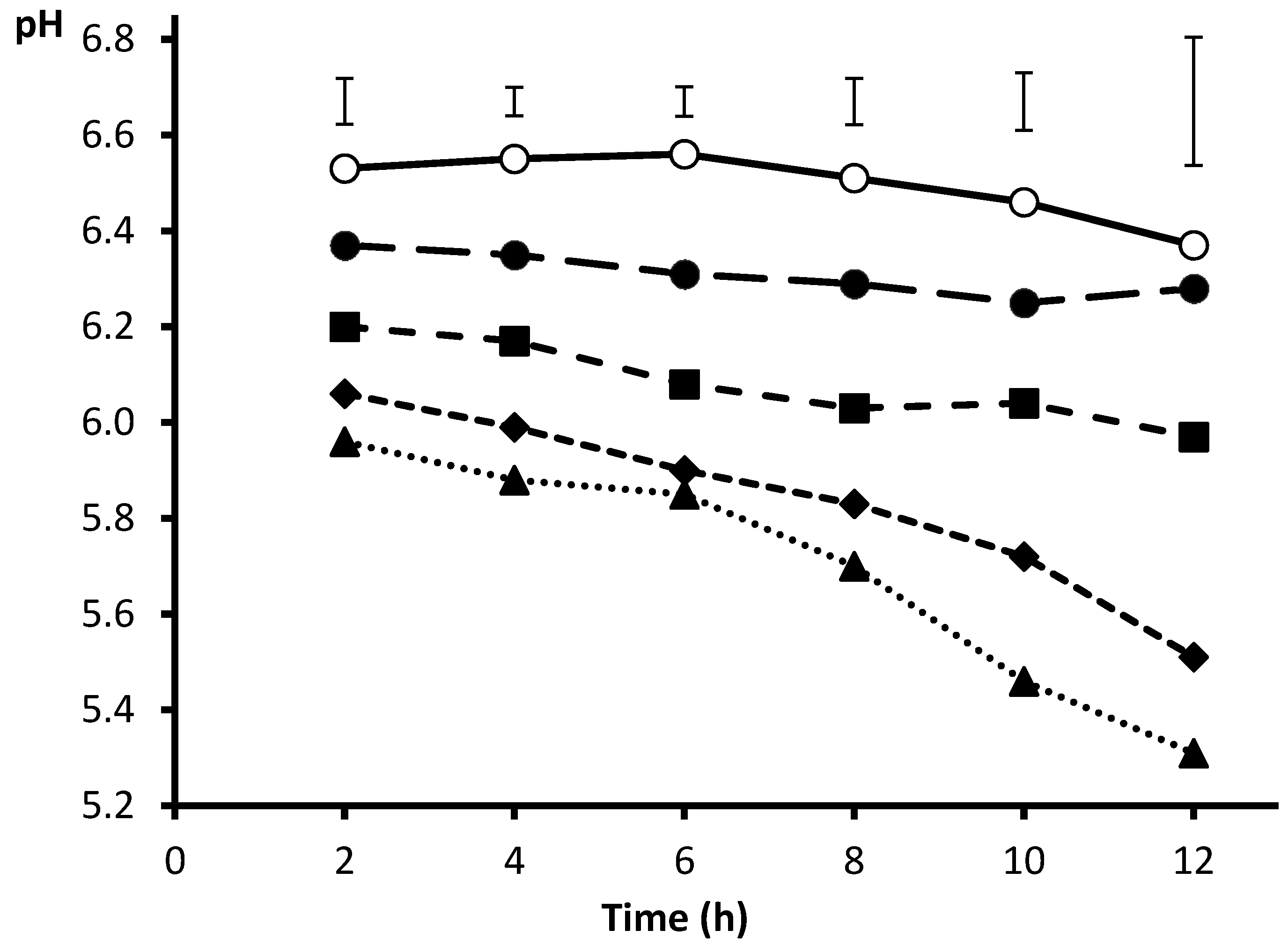 Animals 10 01935 g001