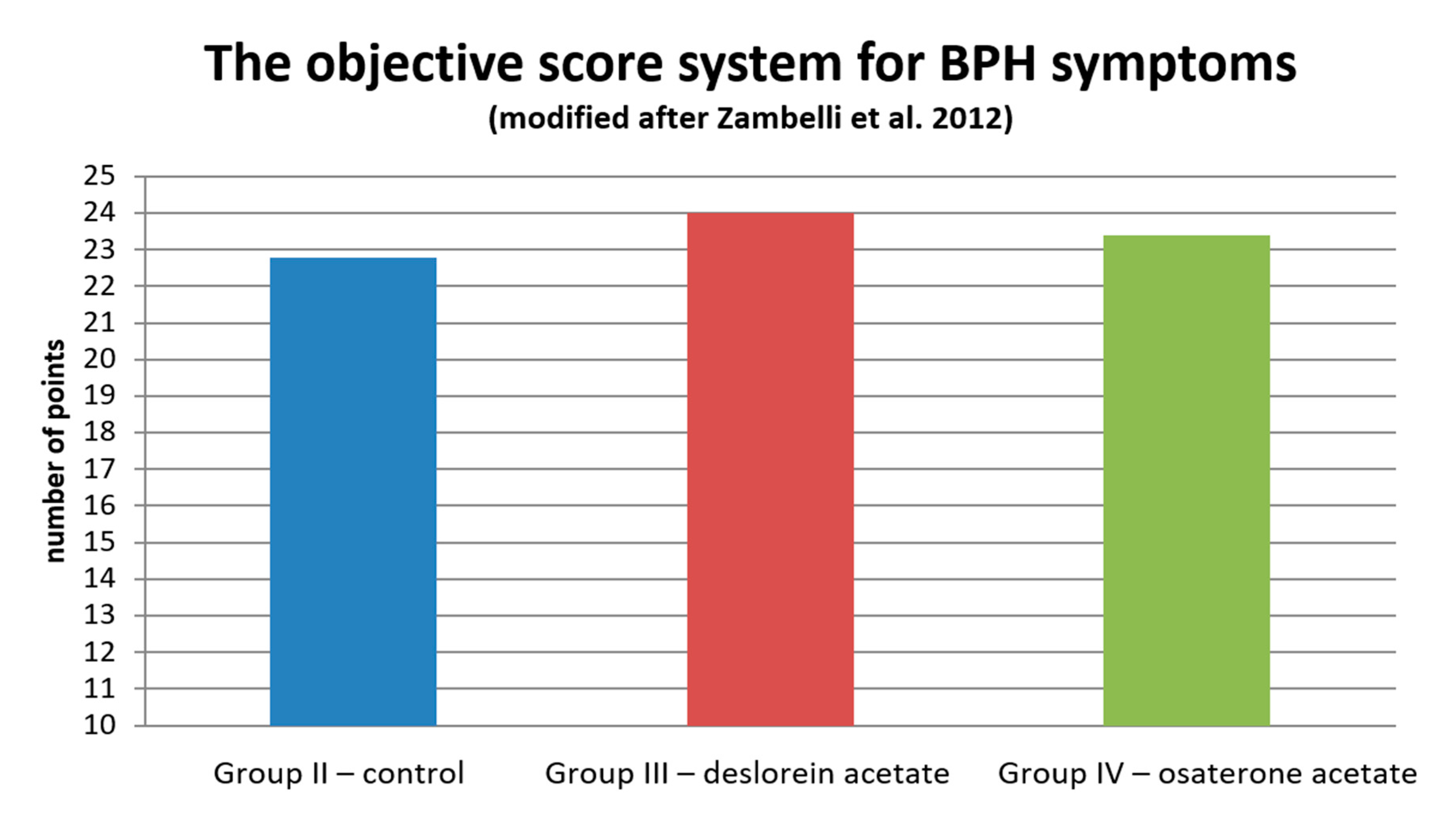 Animals 10 01936 g003