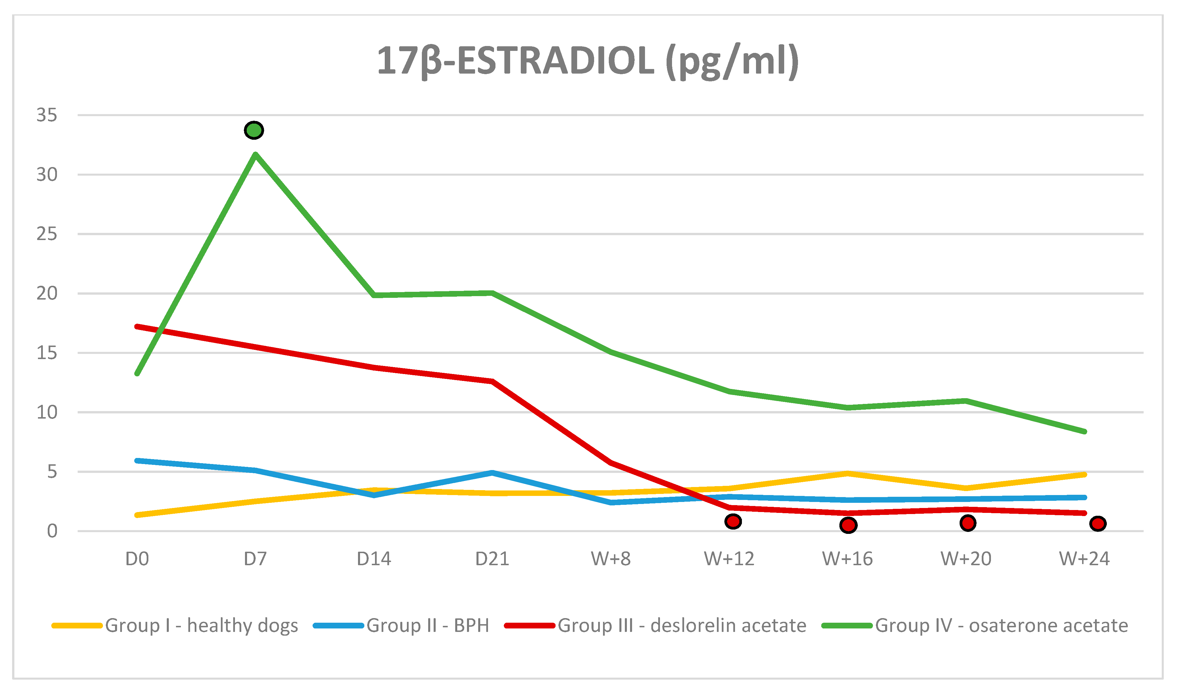 Animals 10 01936 g006