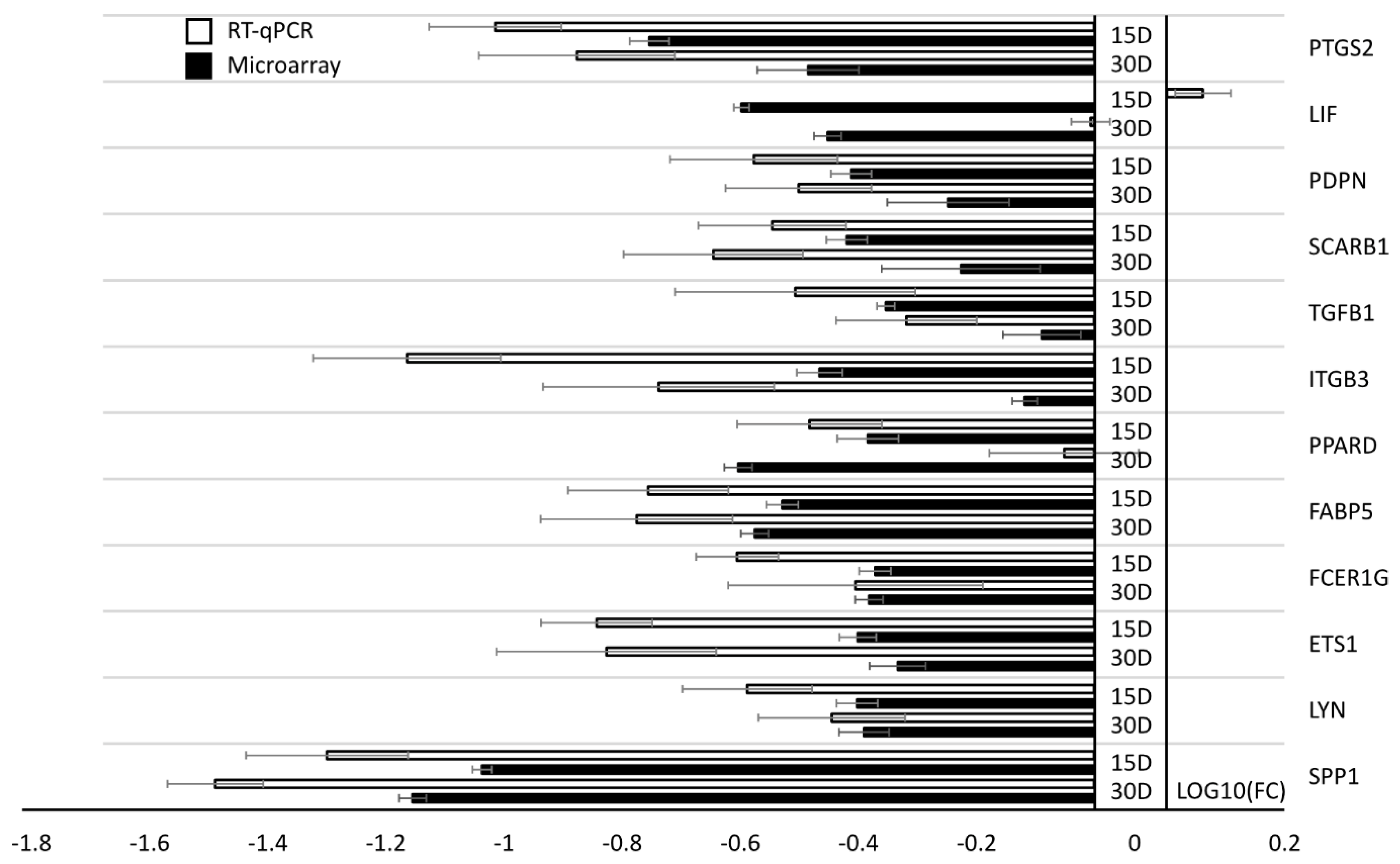 Animals 10 01938 g006