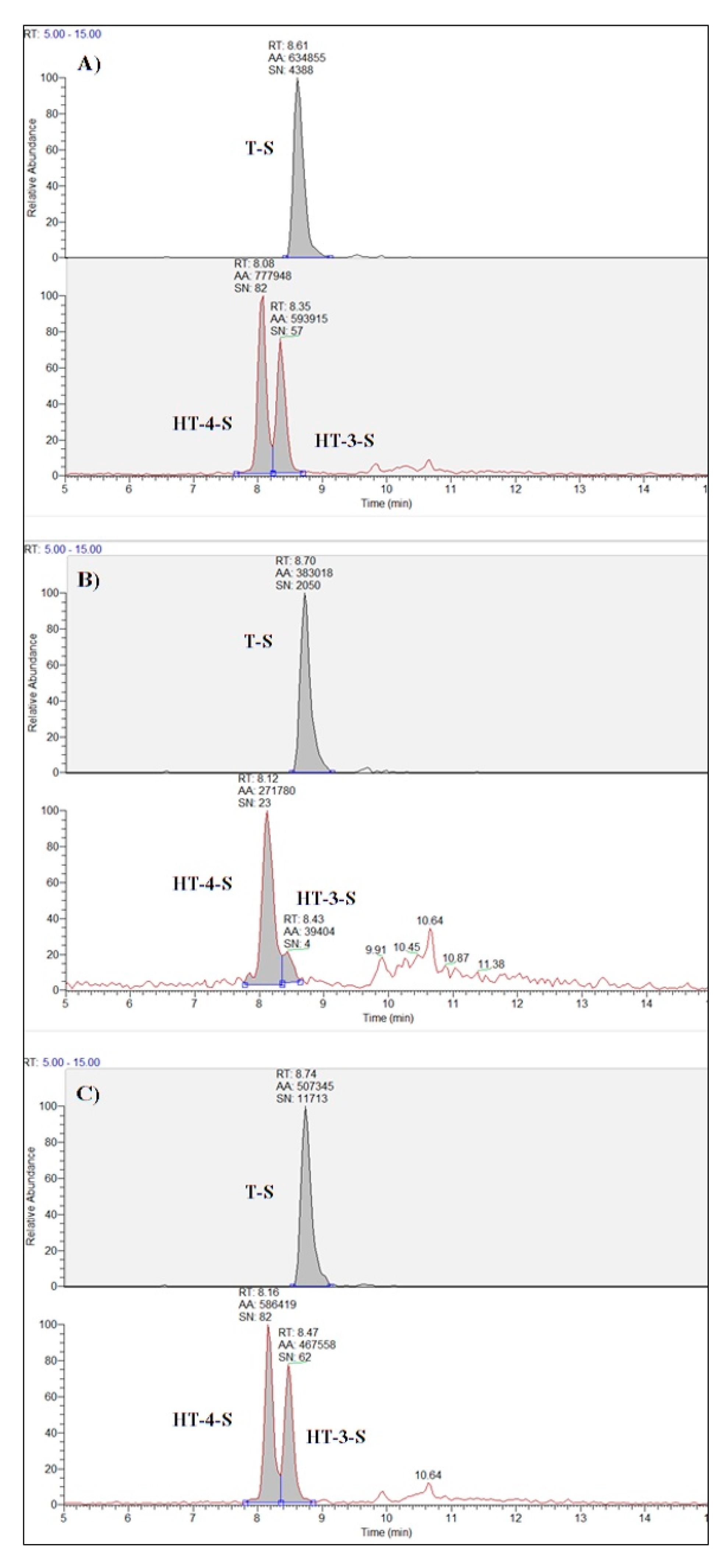 Animals 10 01941 g001