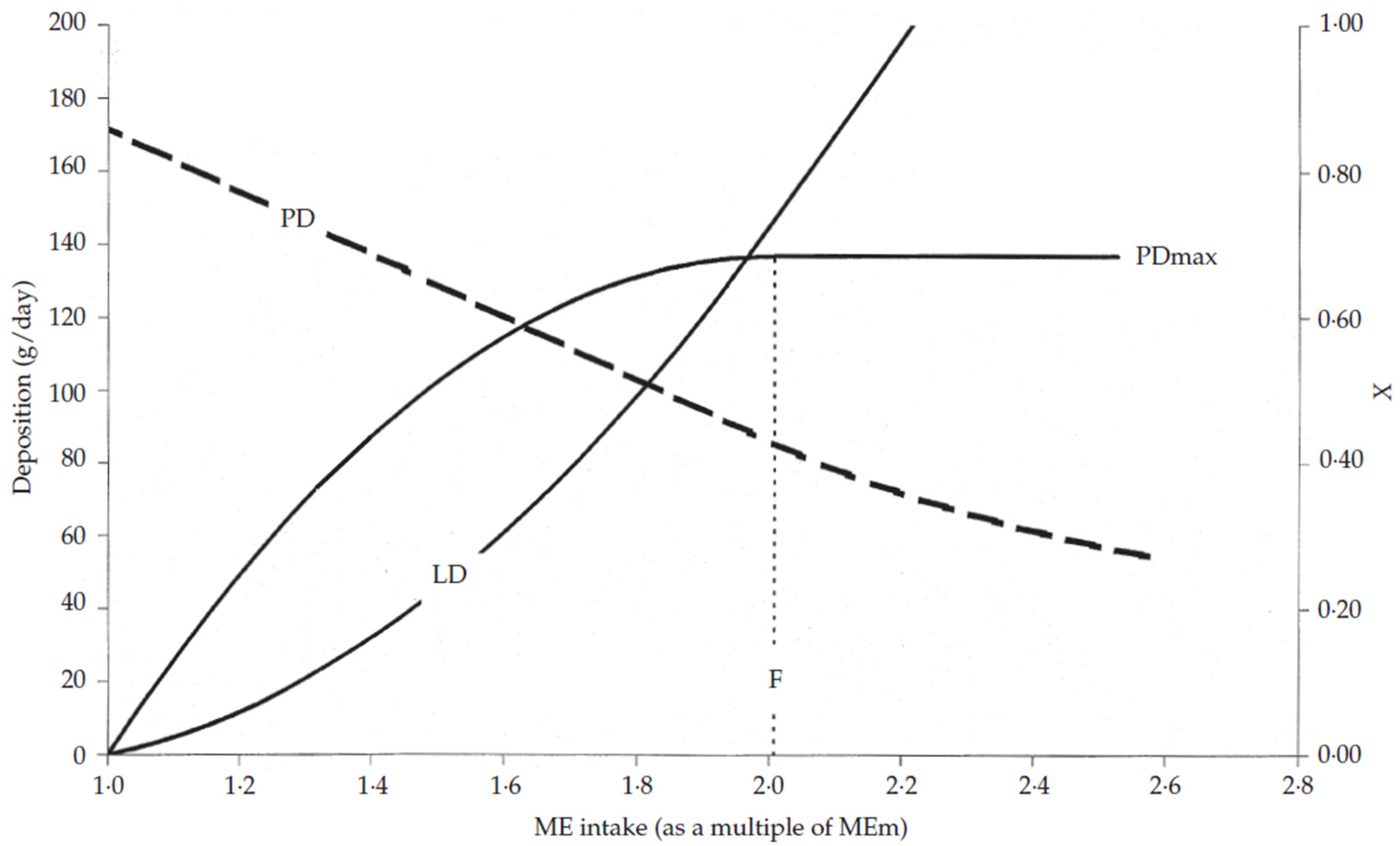 Animals 10 01950 g001