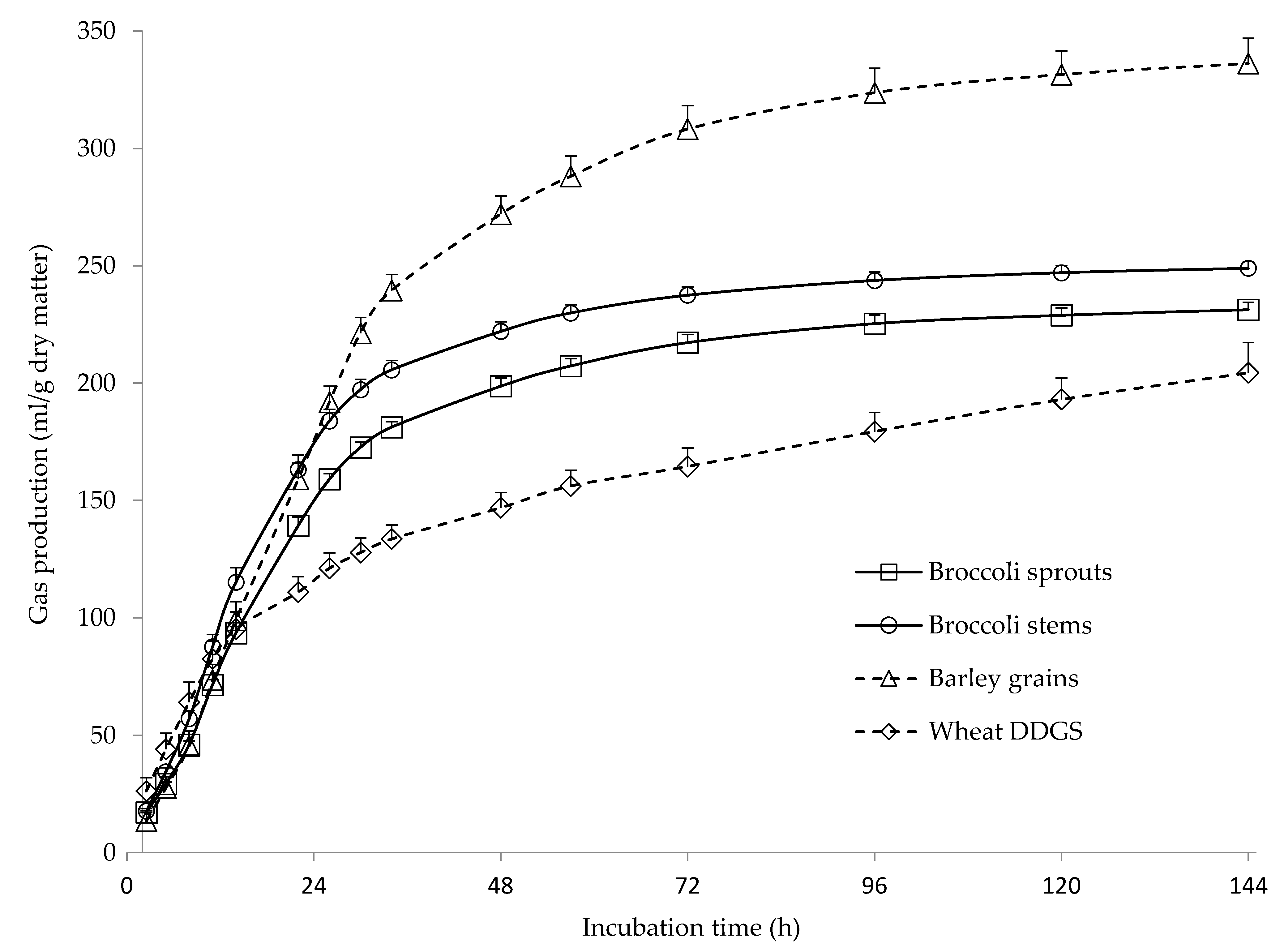 Animals 10 01989 g001