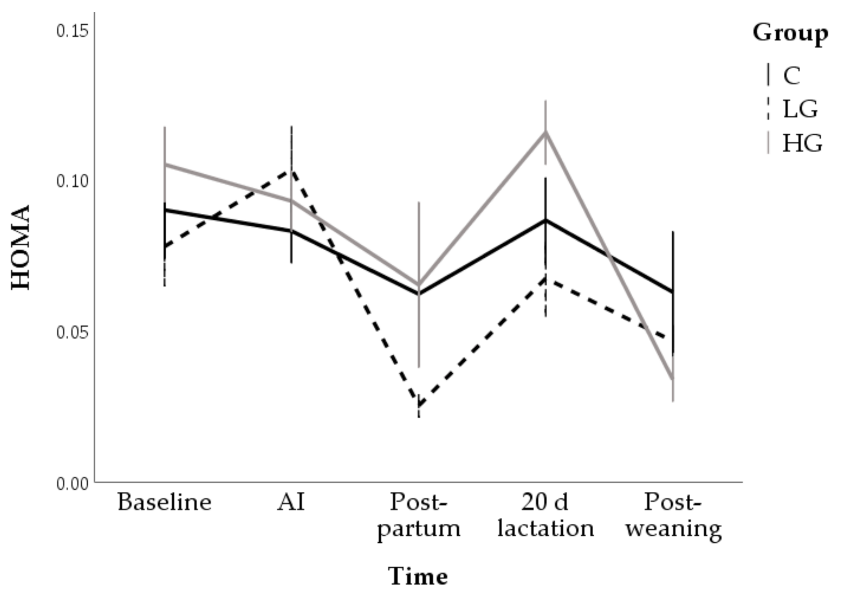 Animals 10 02000 g011