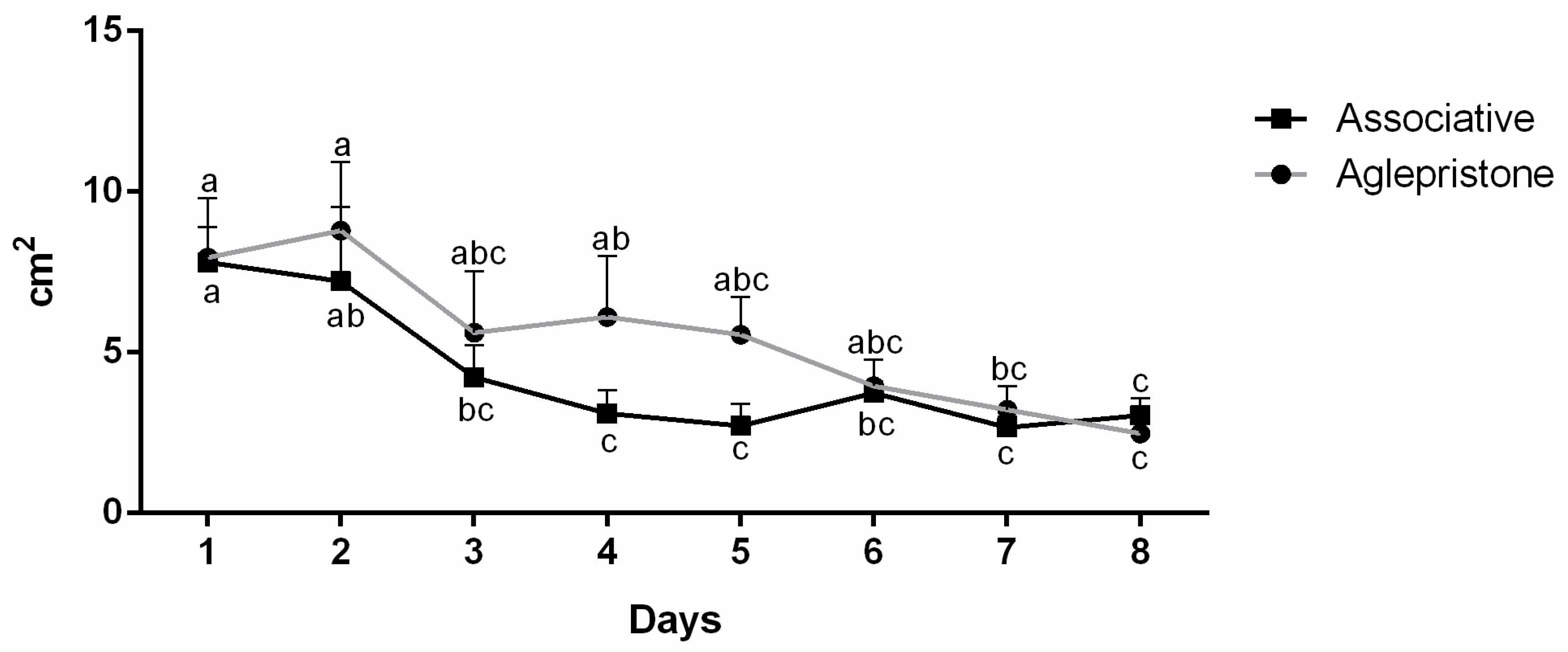 Animals 10 02011 g001
