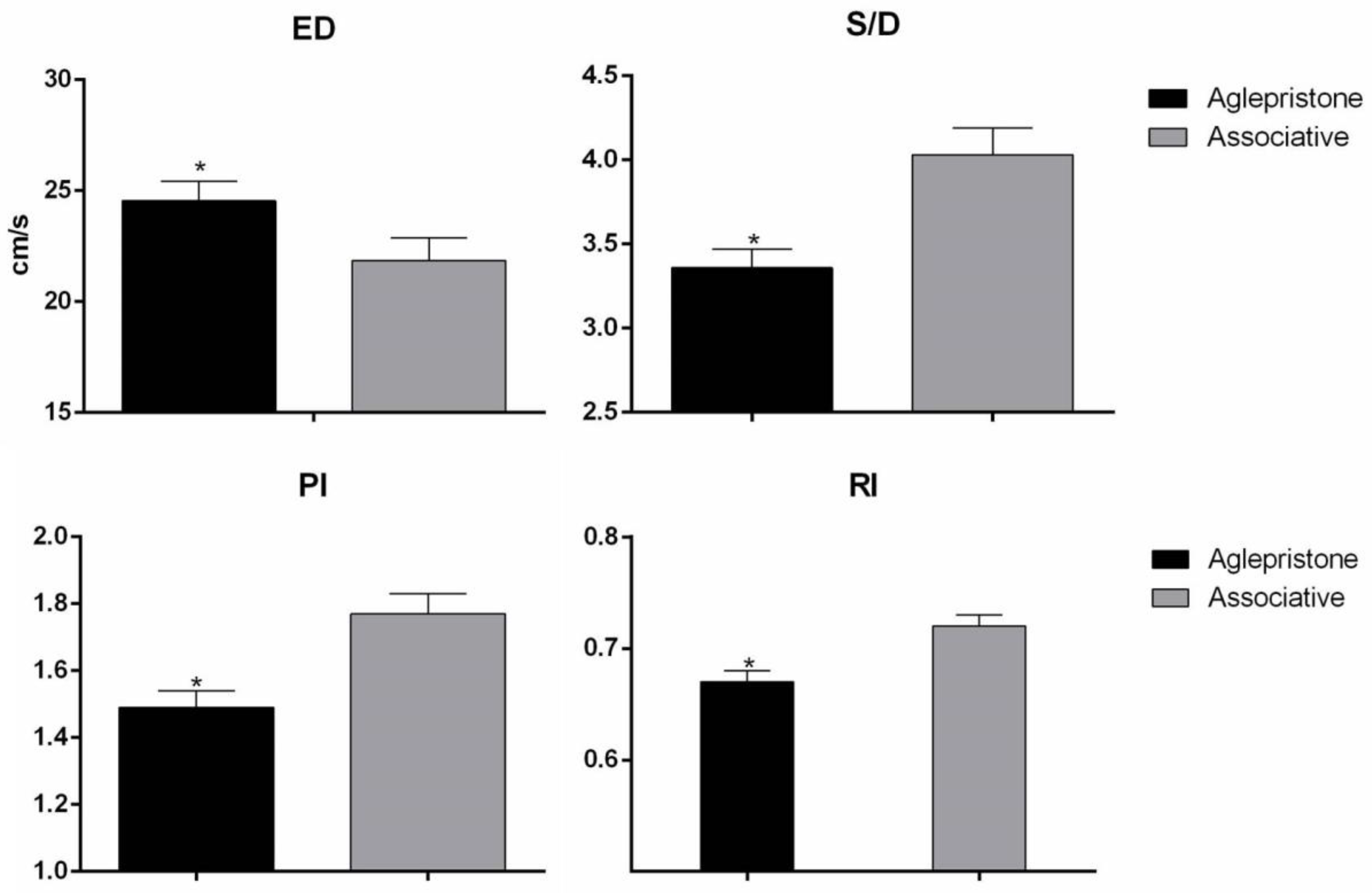 Animals 10 02011 g004