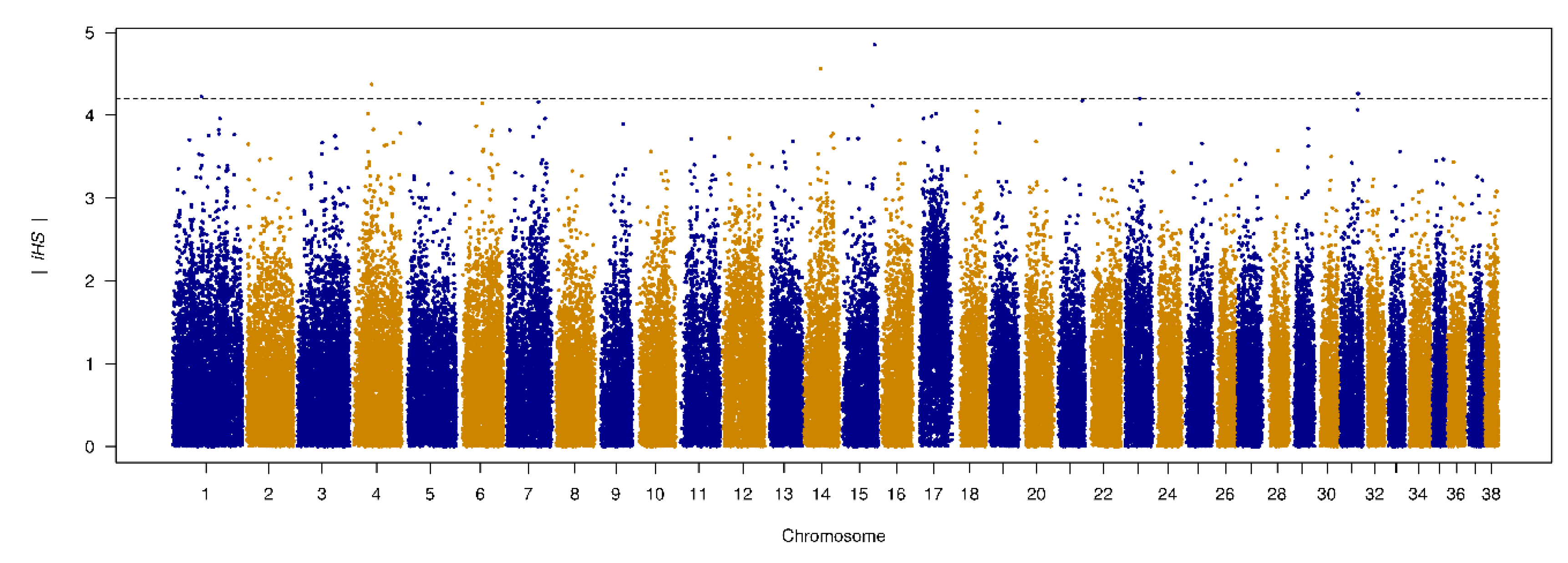 Animals 10 02013 g010 Animals 10 02013 g010