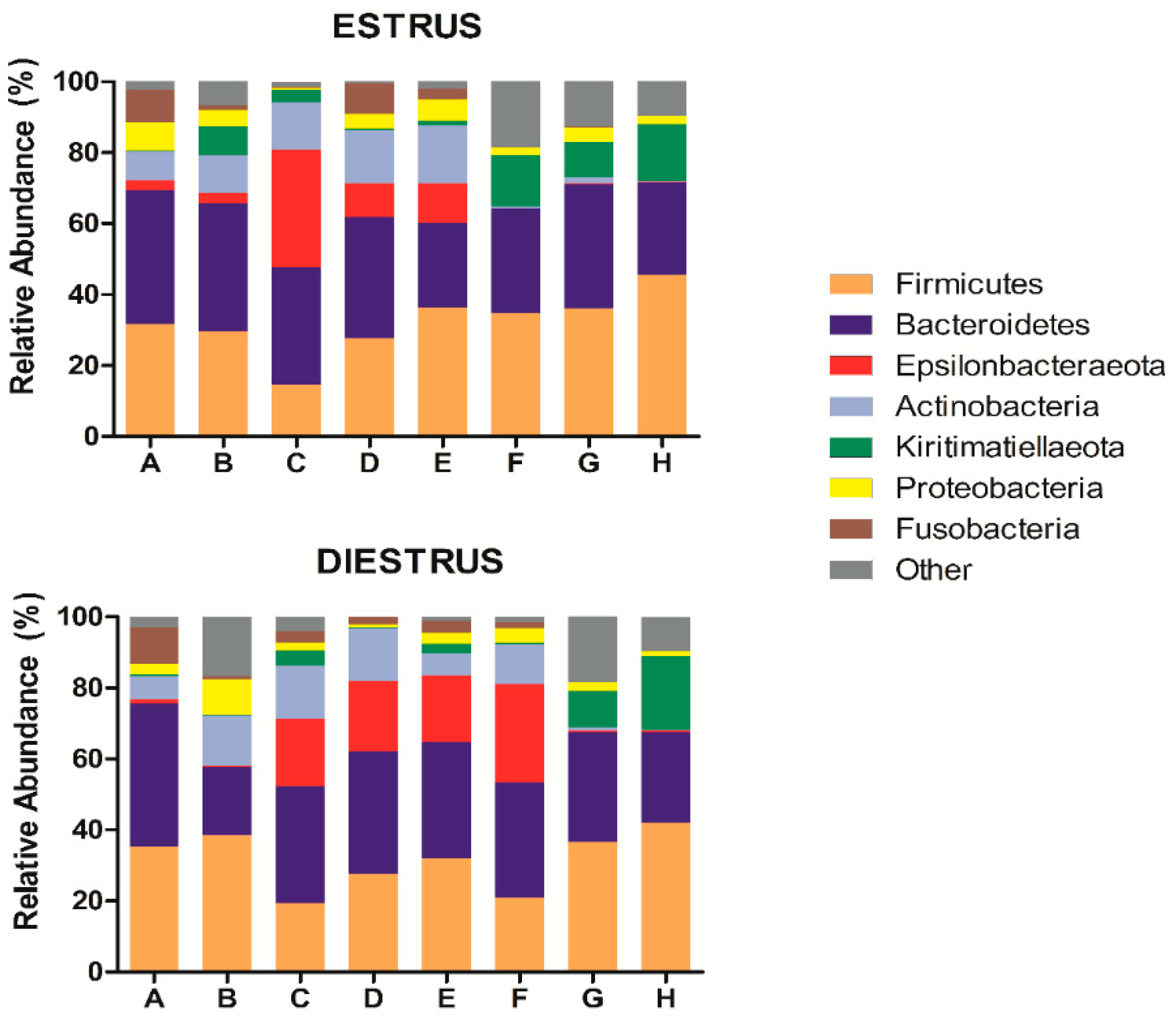 Animals 10 02020 g001 Animals 10 02020 g001