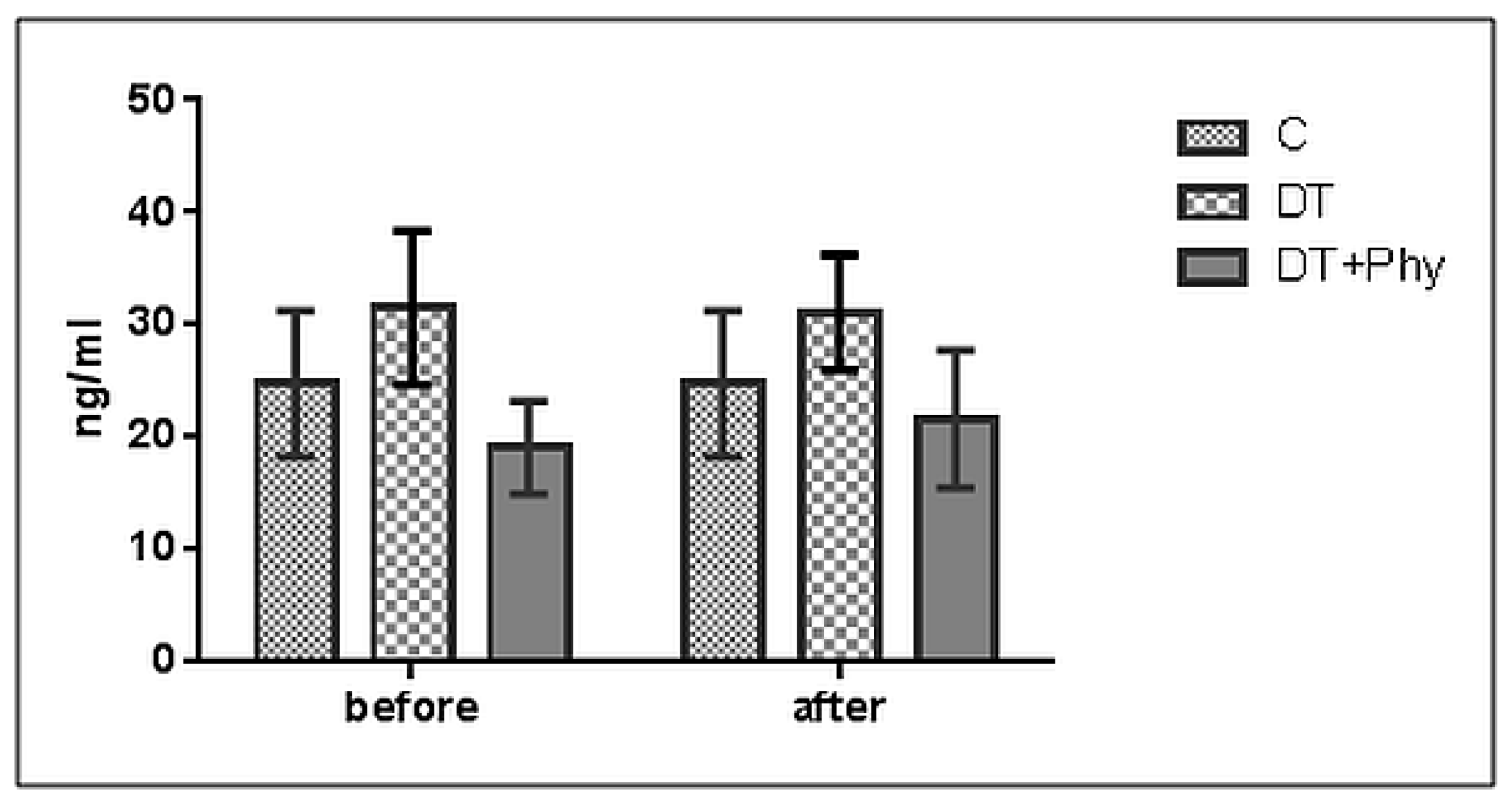 Animals 10 02036 g002