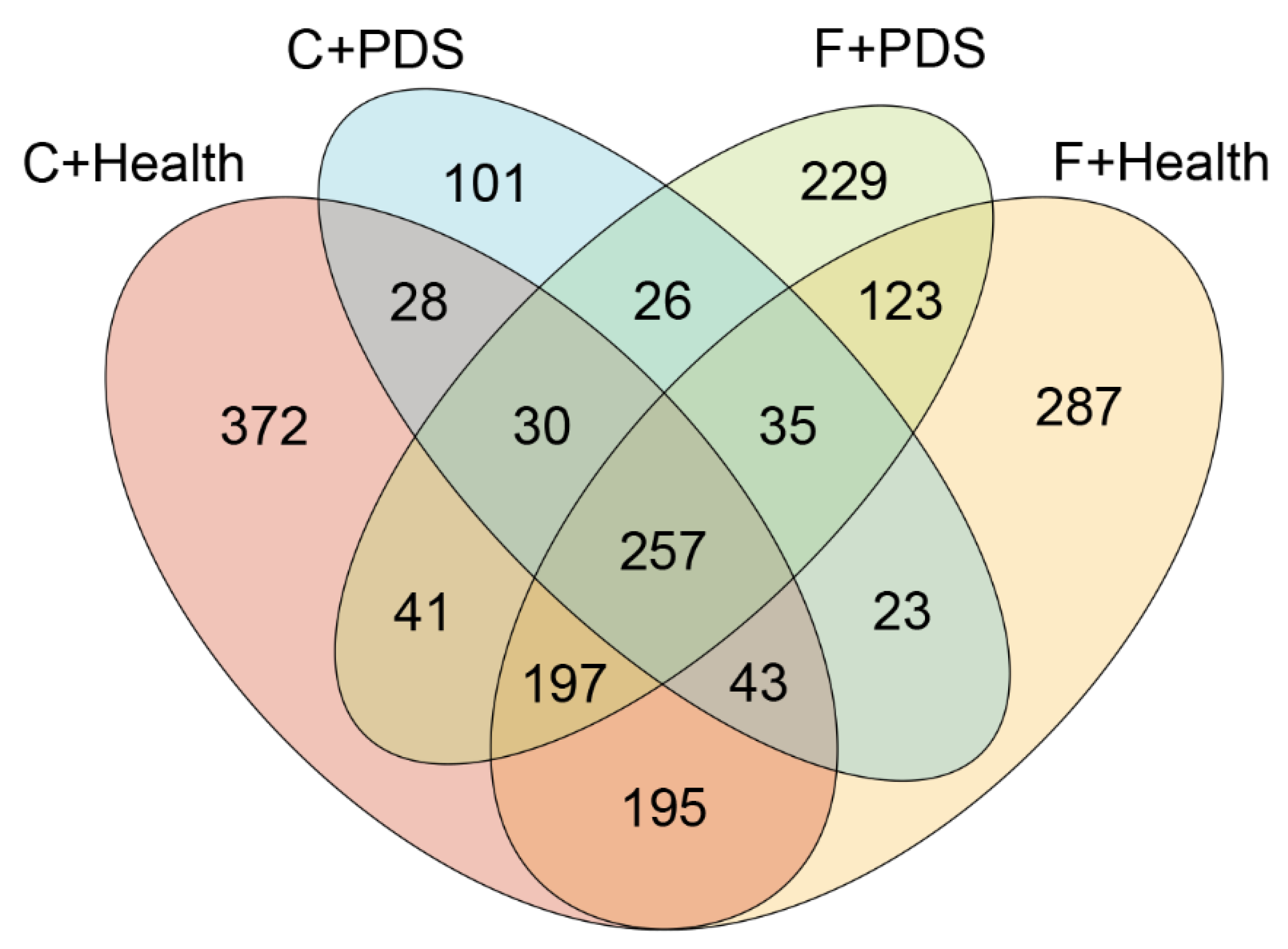 Animals 10 02044 g001