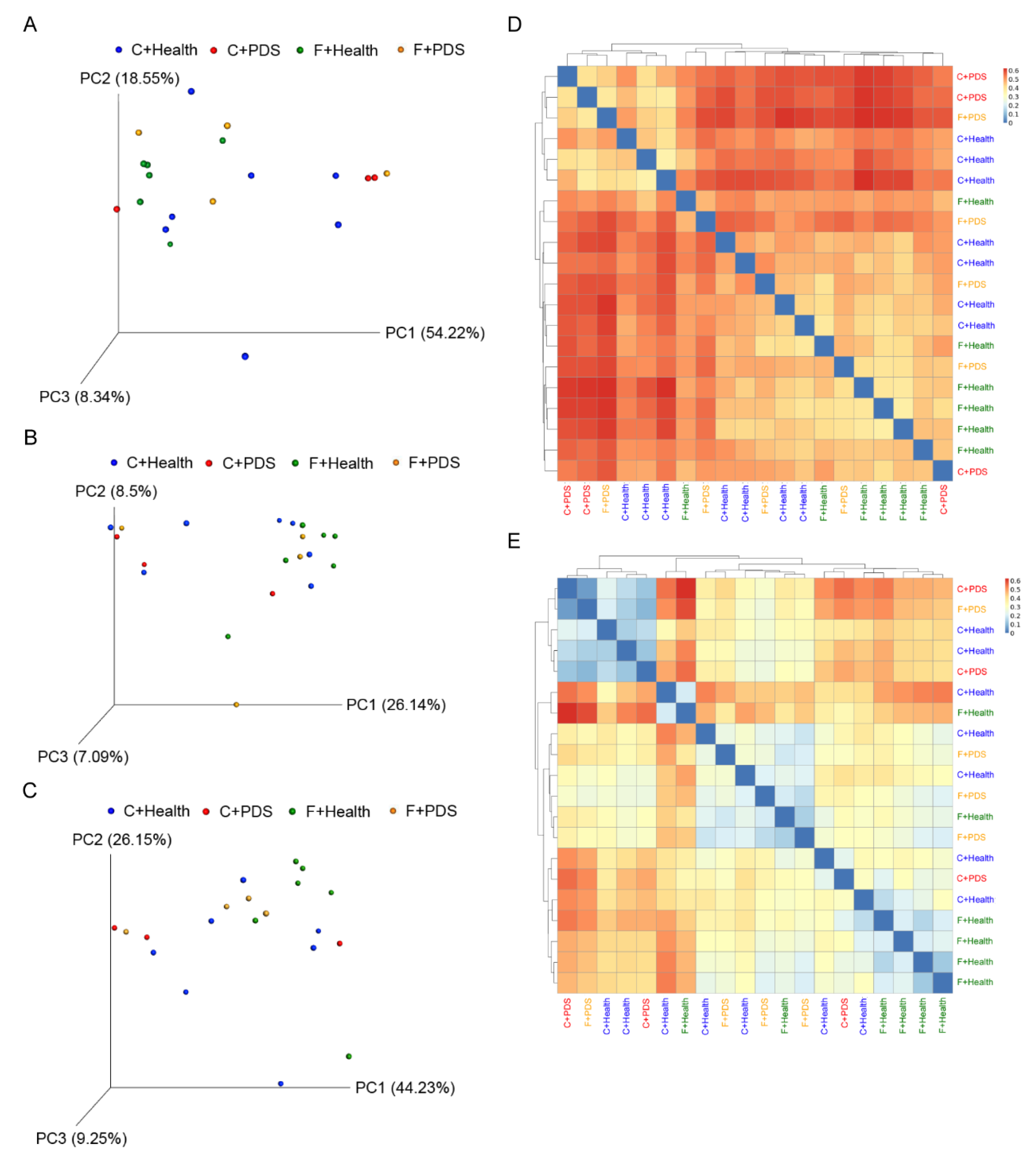 Animals 10 02044 g002