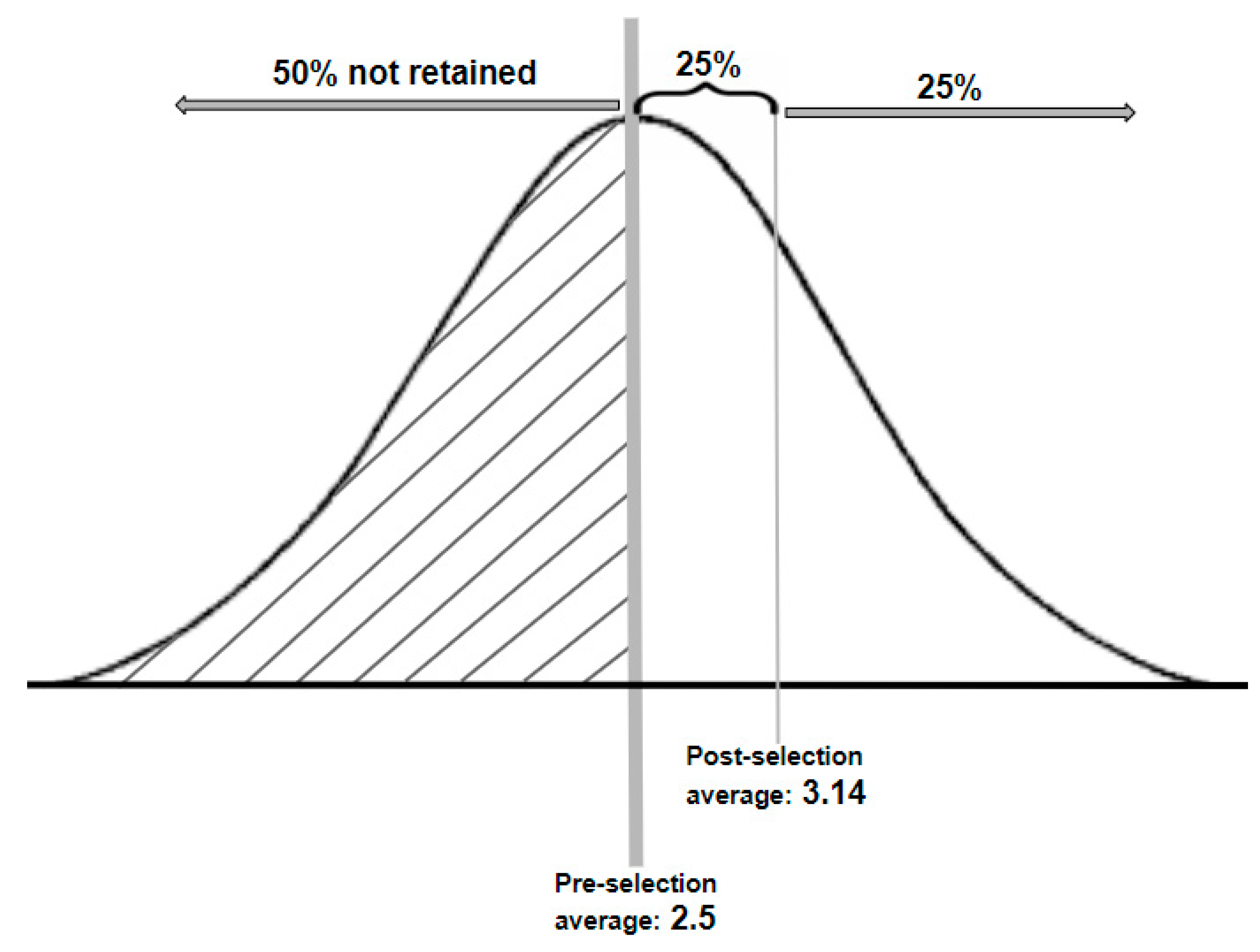 Animals 10 02066 g002
