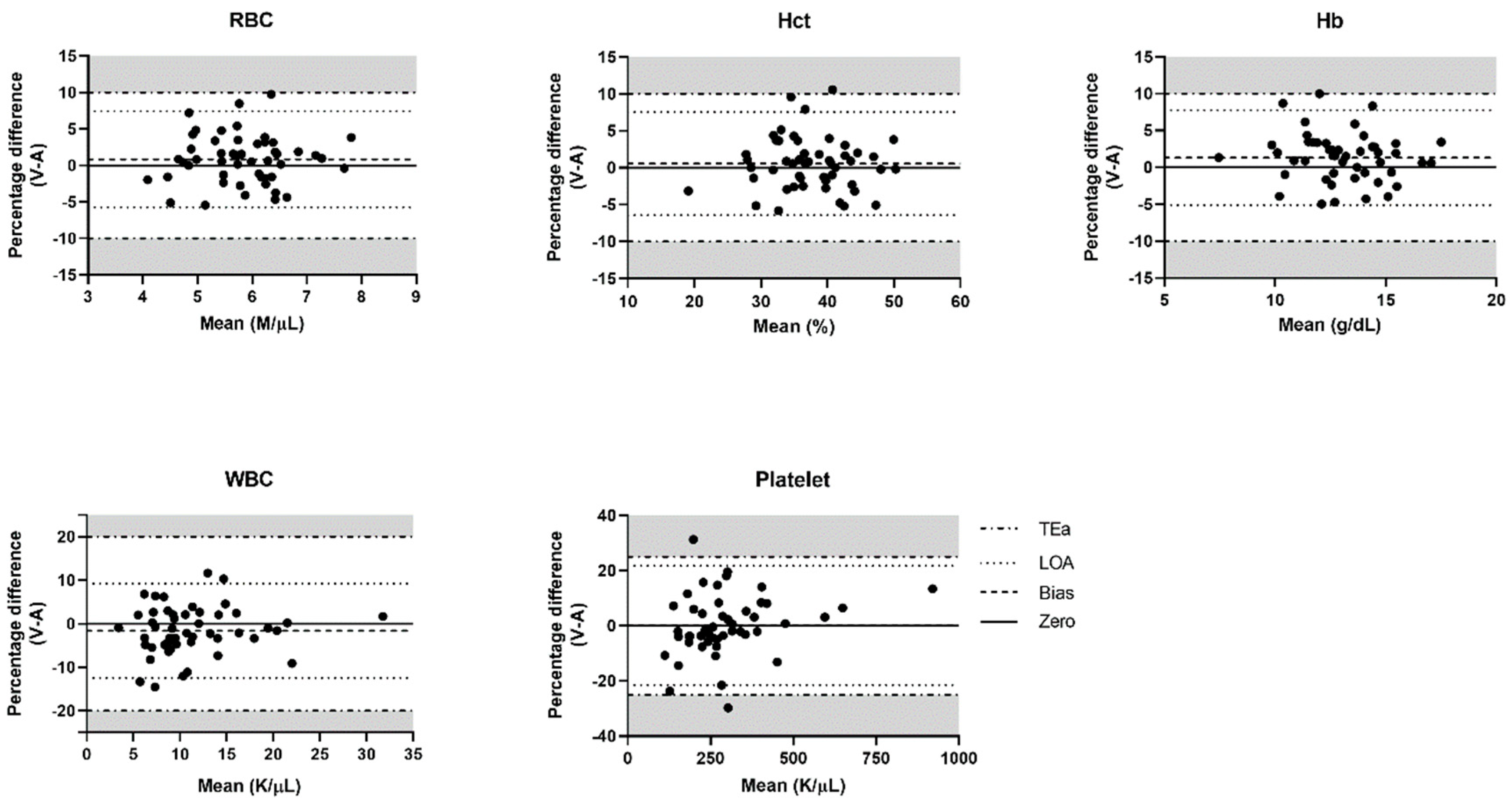 Animals 10 02069 g001
