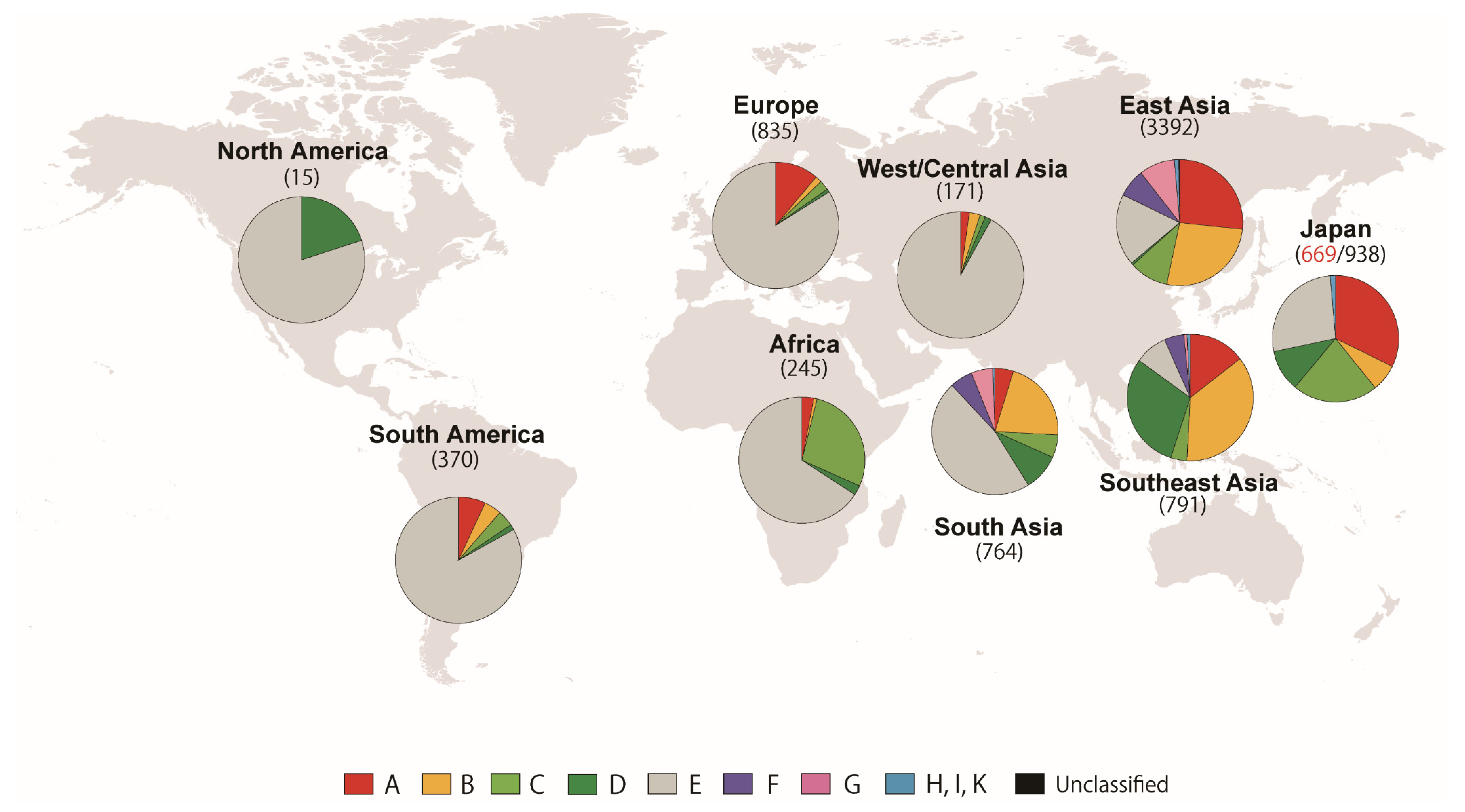 Animals 10 02074 g002