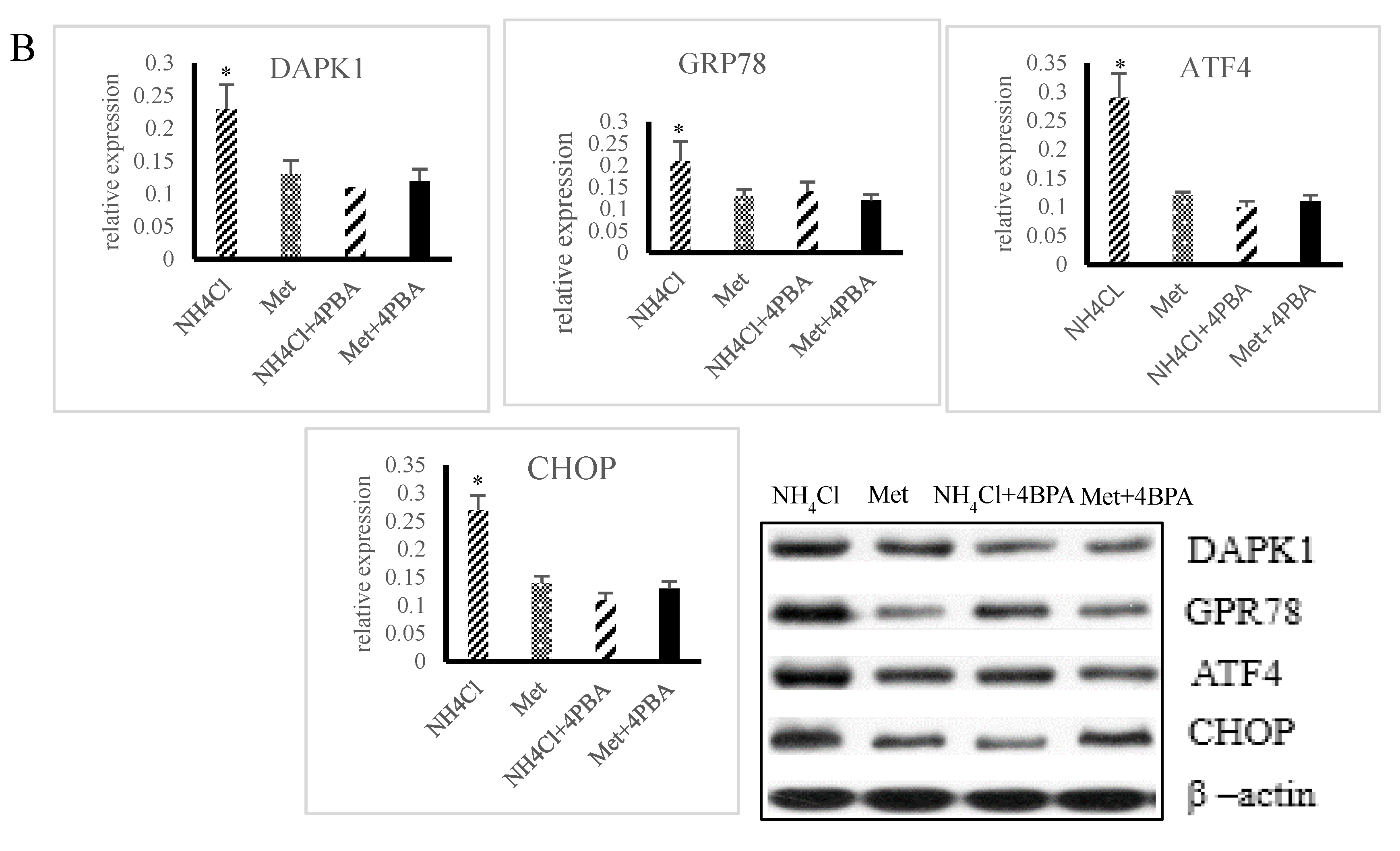 Animals 10 02079 g003b Animals 10 02079 g003b