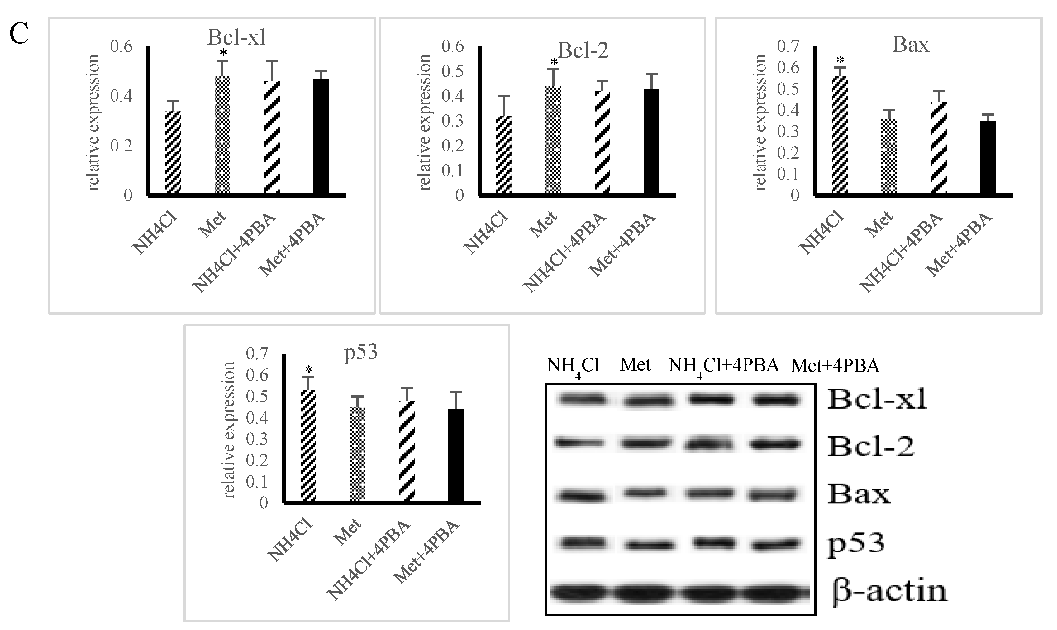 Animals 10 02079 g004b Animals 10 02079 g004b