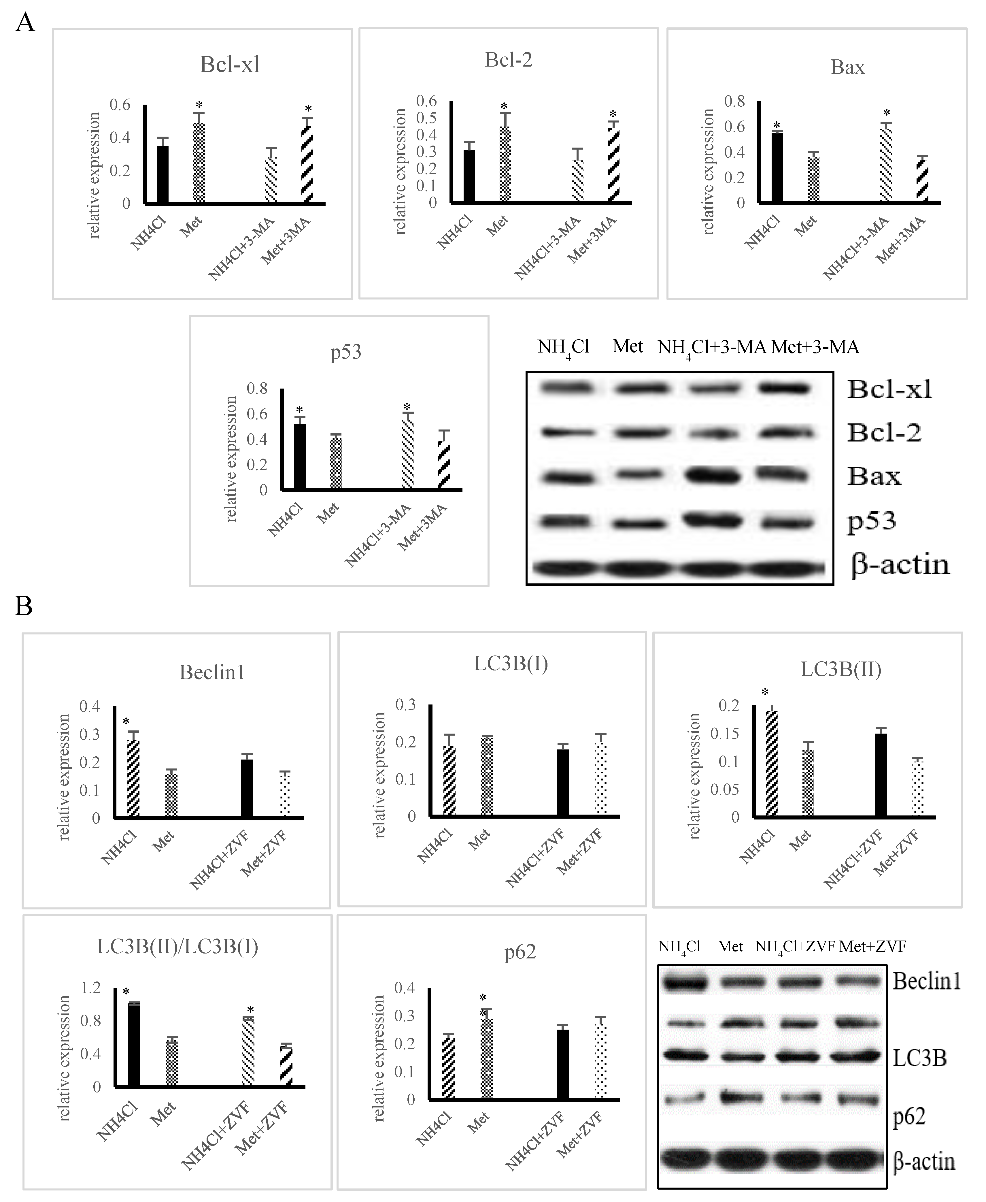 Animals 10 02079 g006 Animals 10 02079 g006