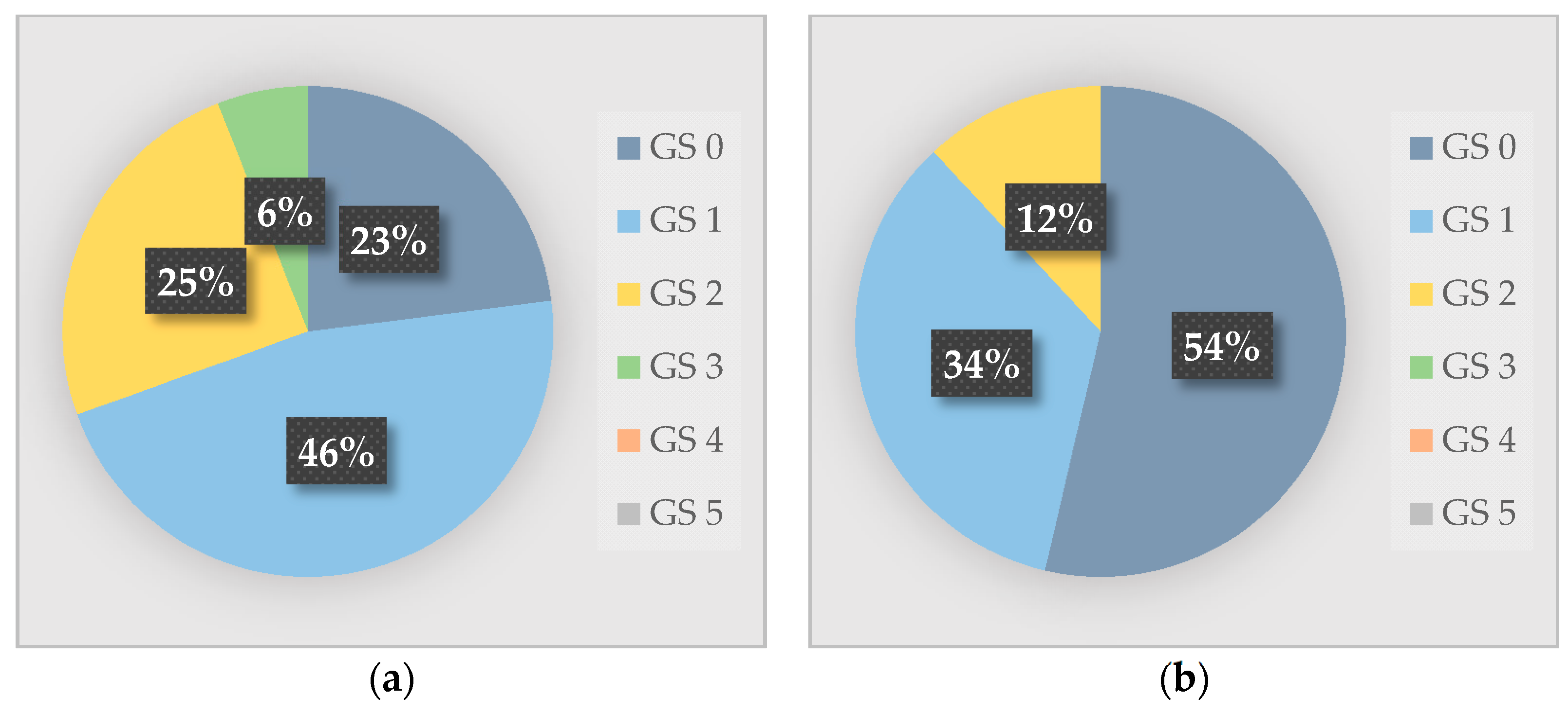 Animals 10 02098 g005