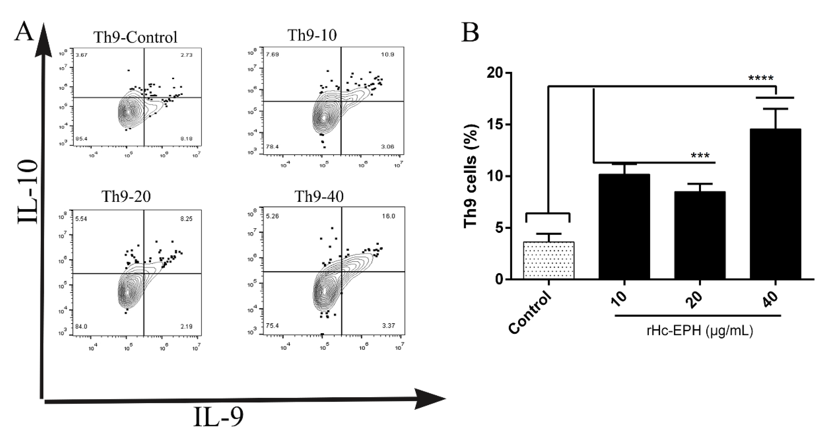 Animals 10 02137 g008 Animals 10 02137 g008