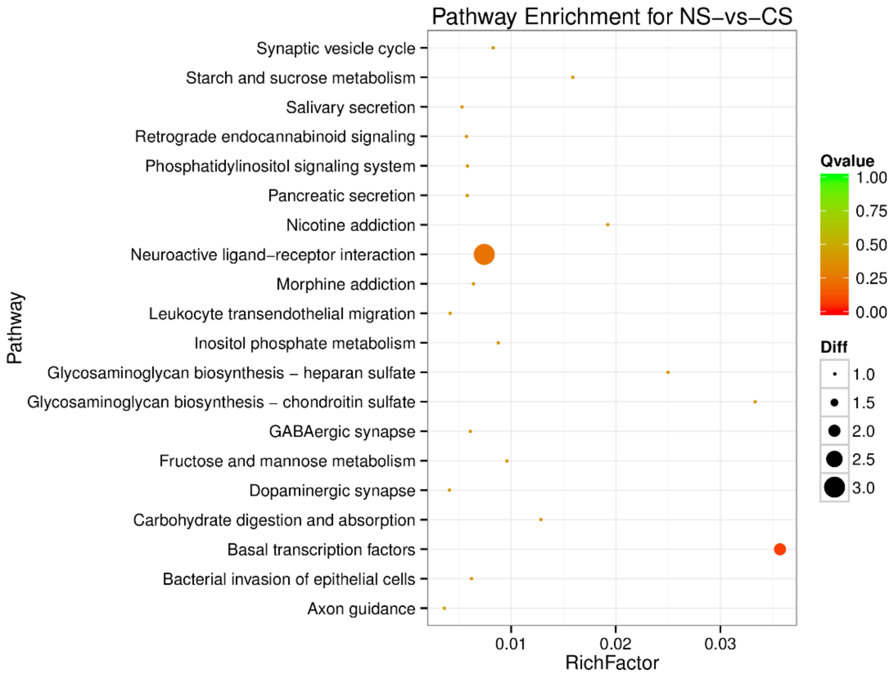 Animals 10 02168 g005