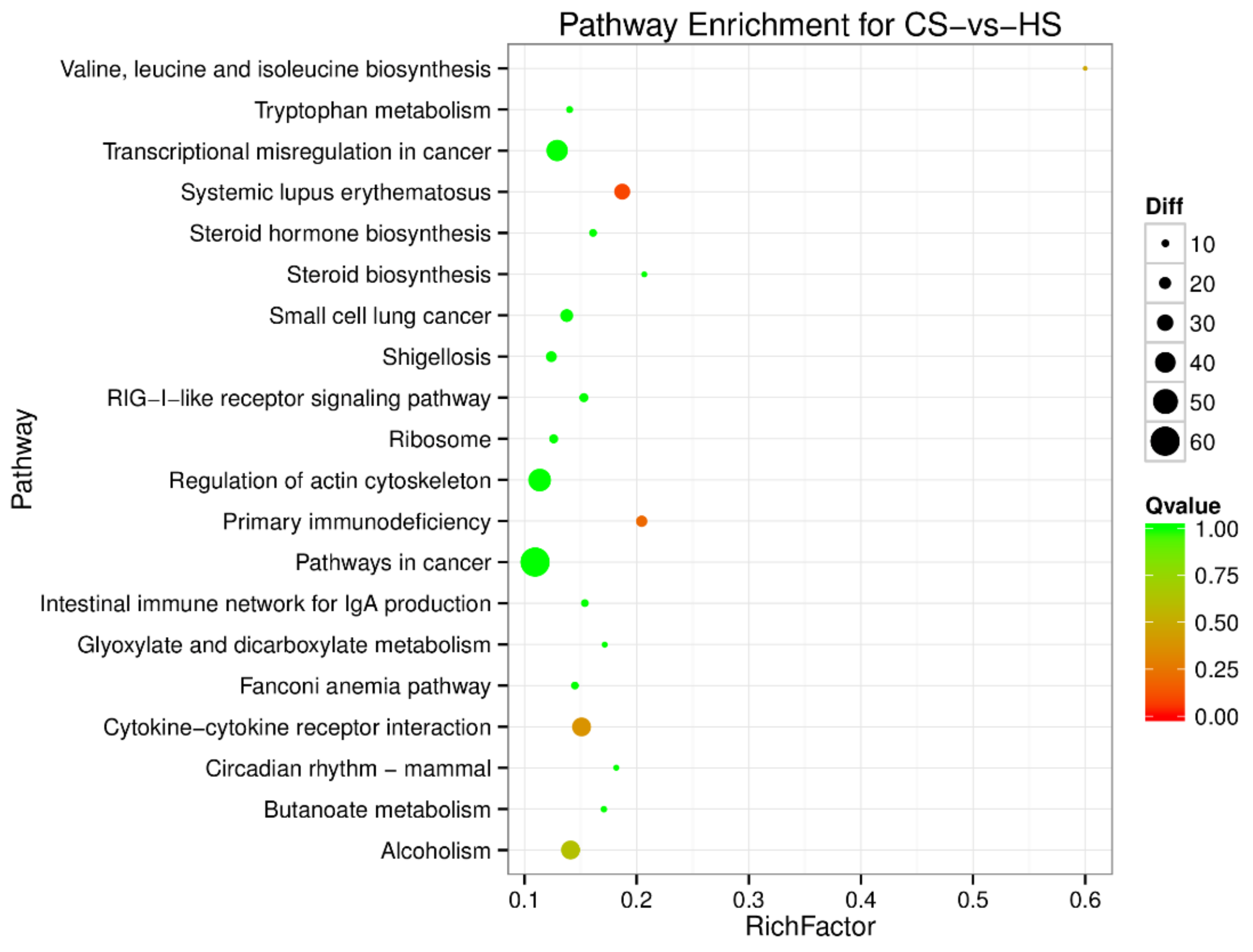 Animals 10 02168 g006