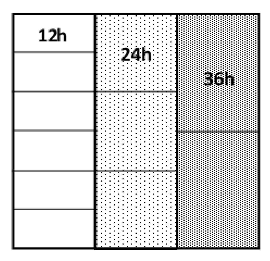 Animals 10 02176 g001