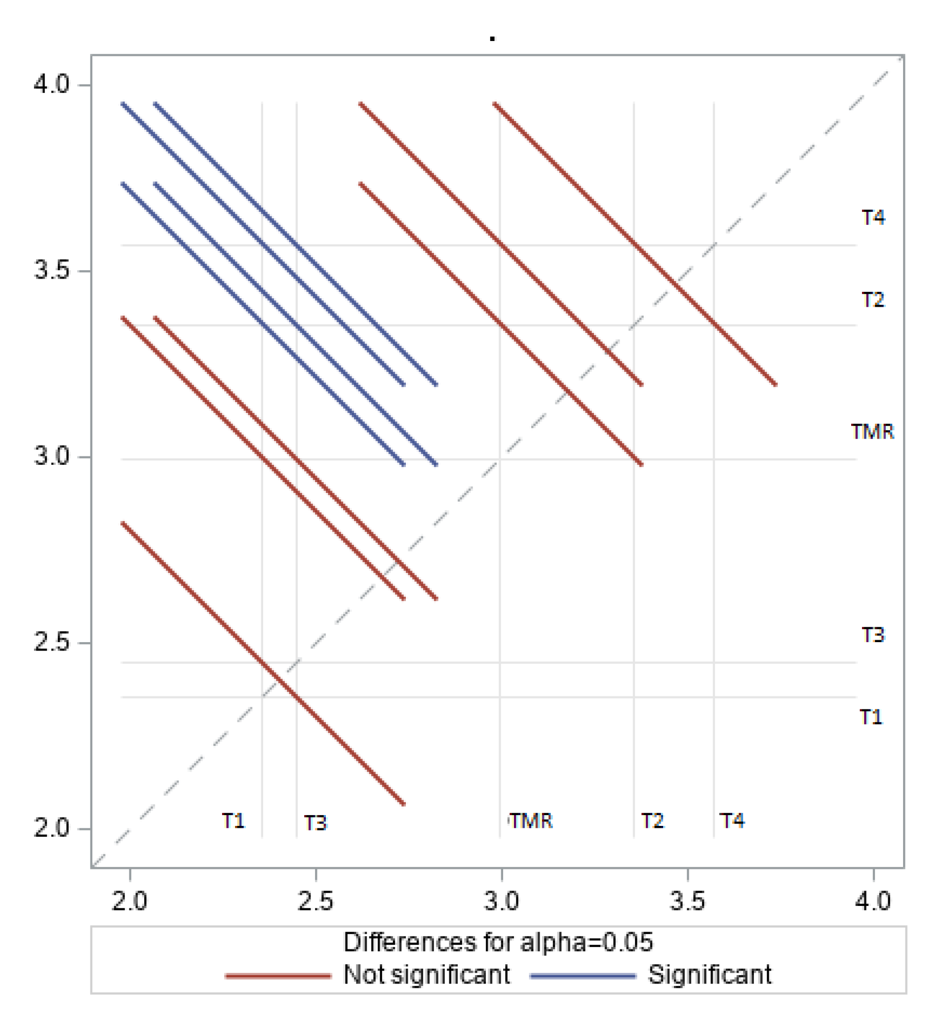 Animals 10 02182 g002