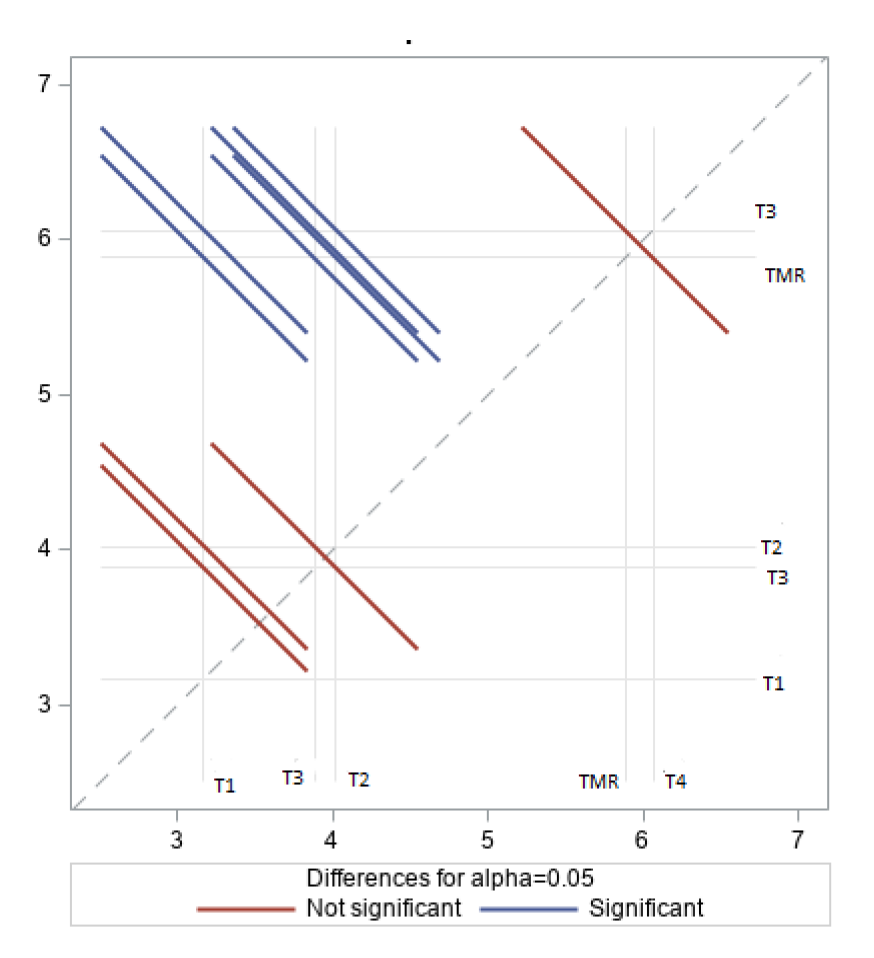 Animals 10 02182 g003