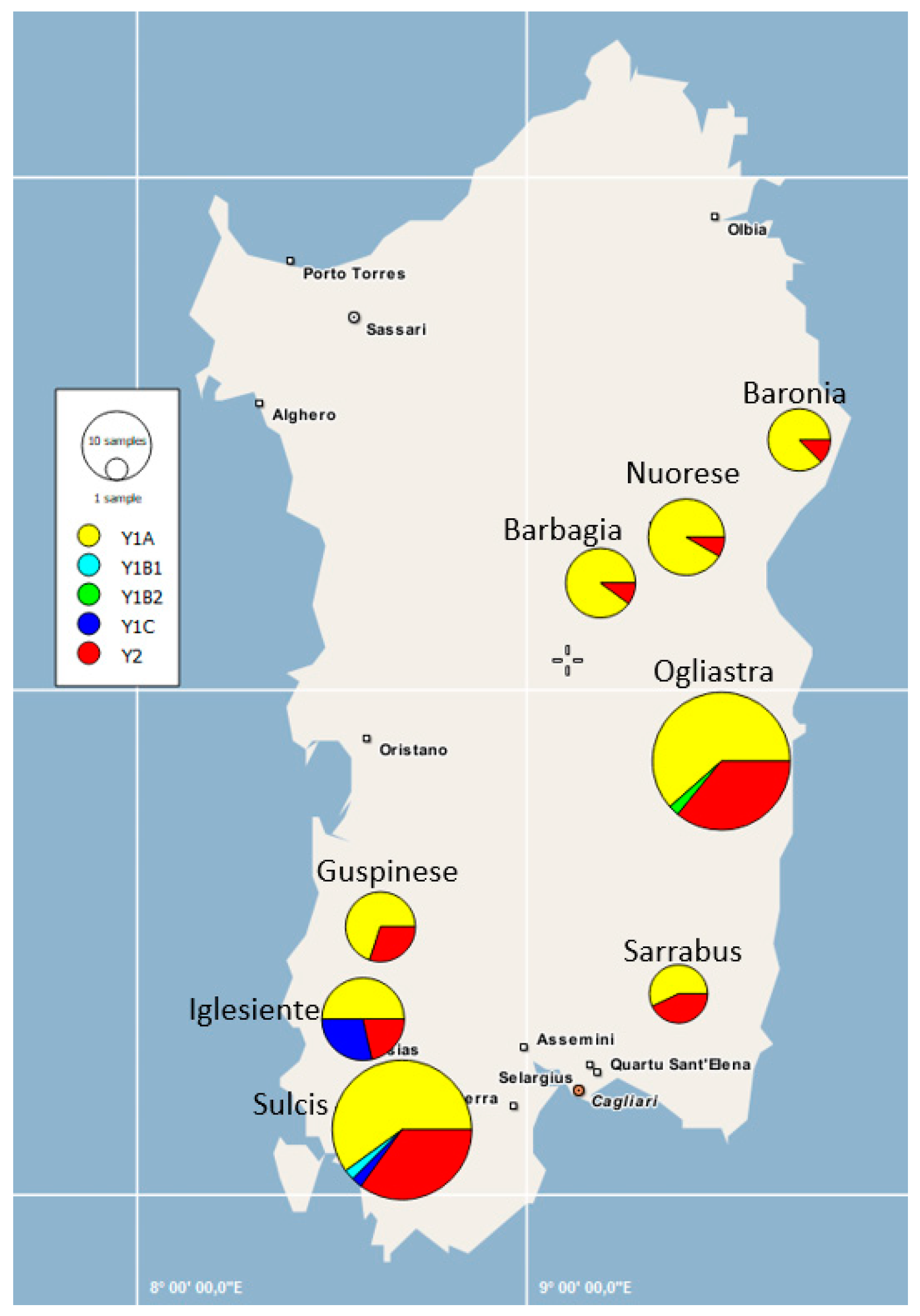Animals 10 02194 g003 Animals 10 02194 g003