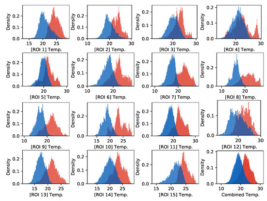 Animals 10 02201 g0a1