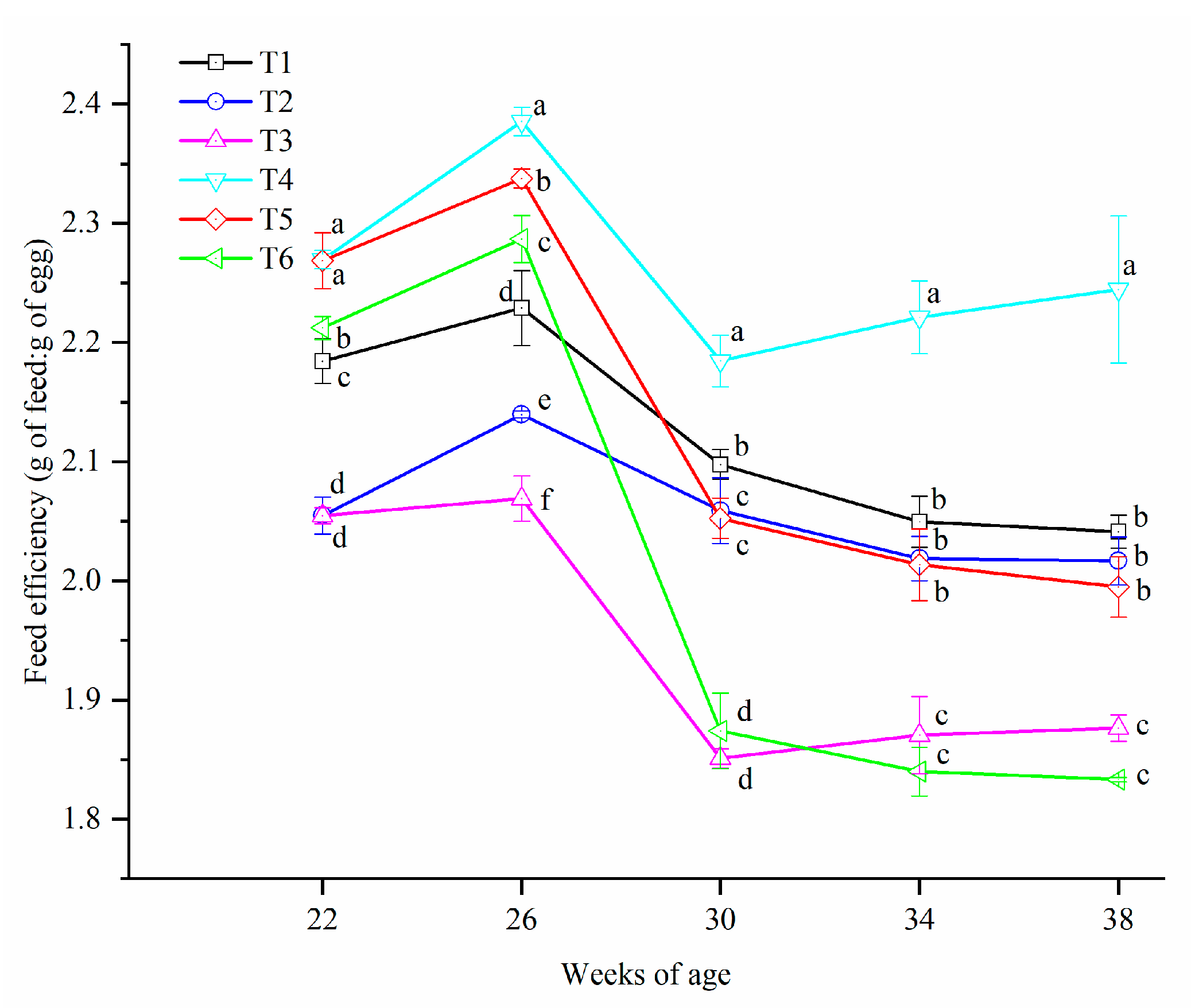 Animals 10 02252 g003