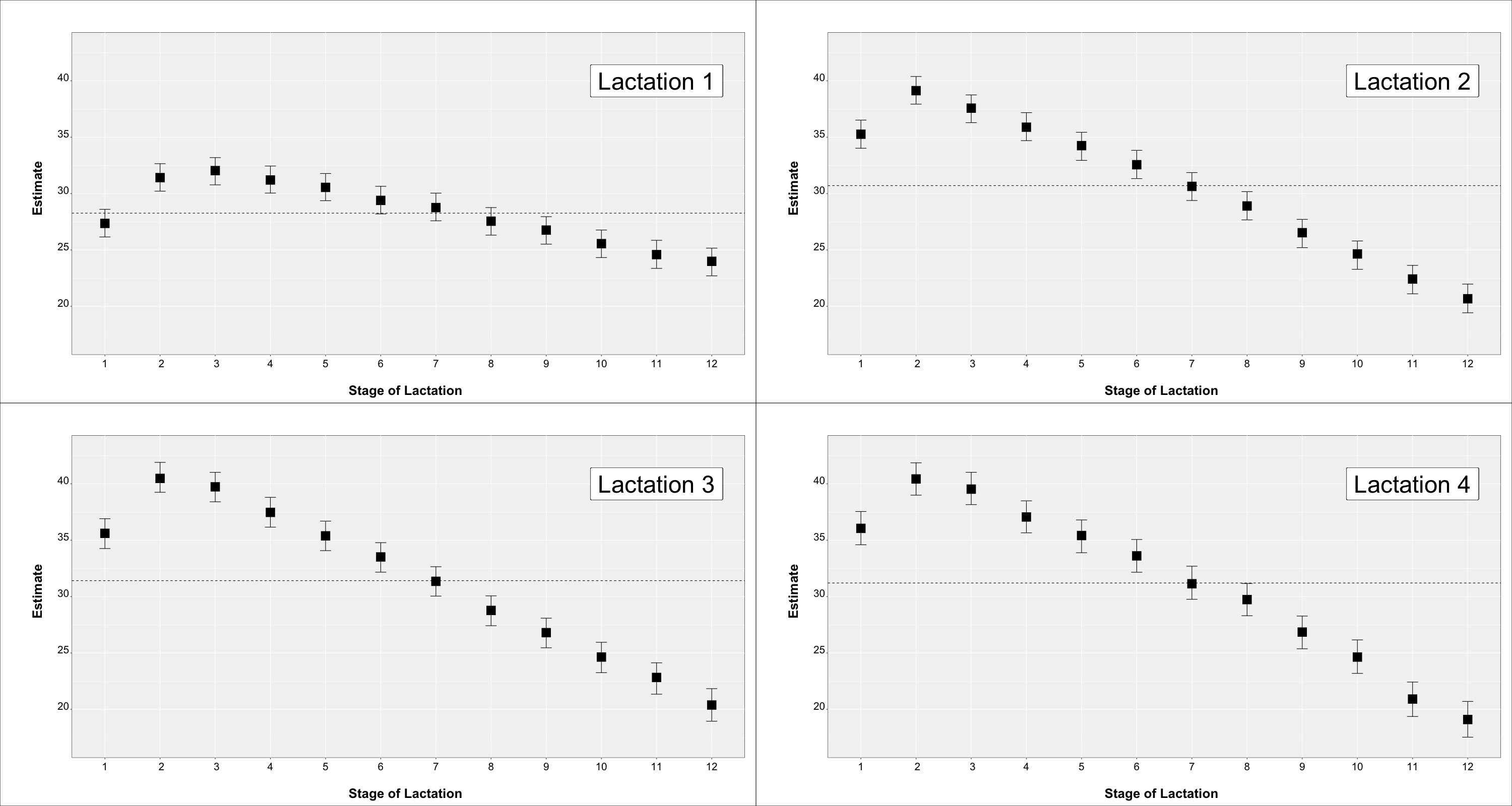 Animals 10 02271 g001