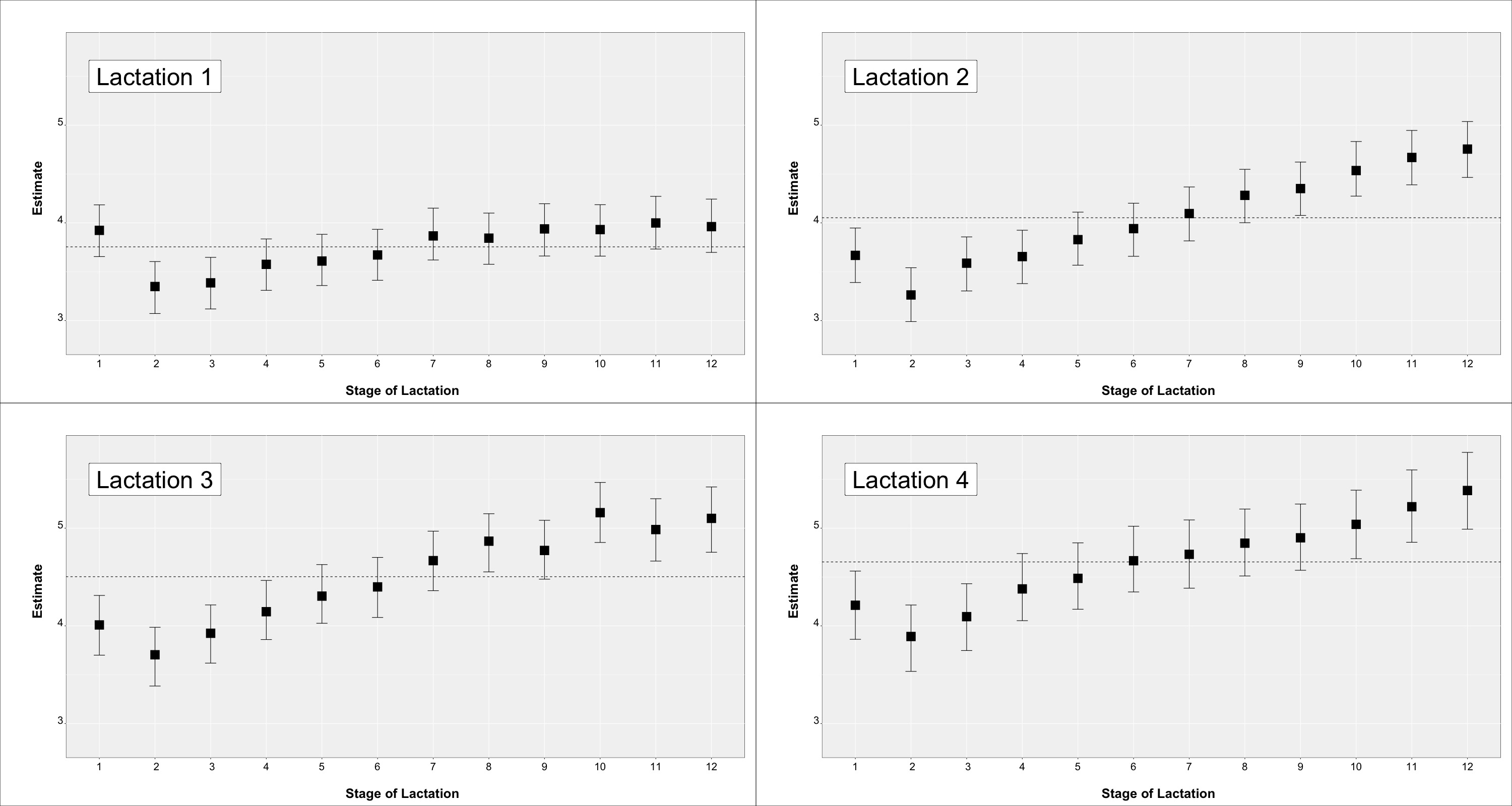 Animals 10 02271 g002