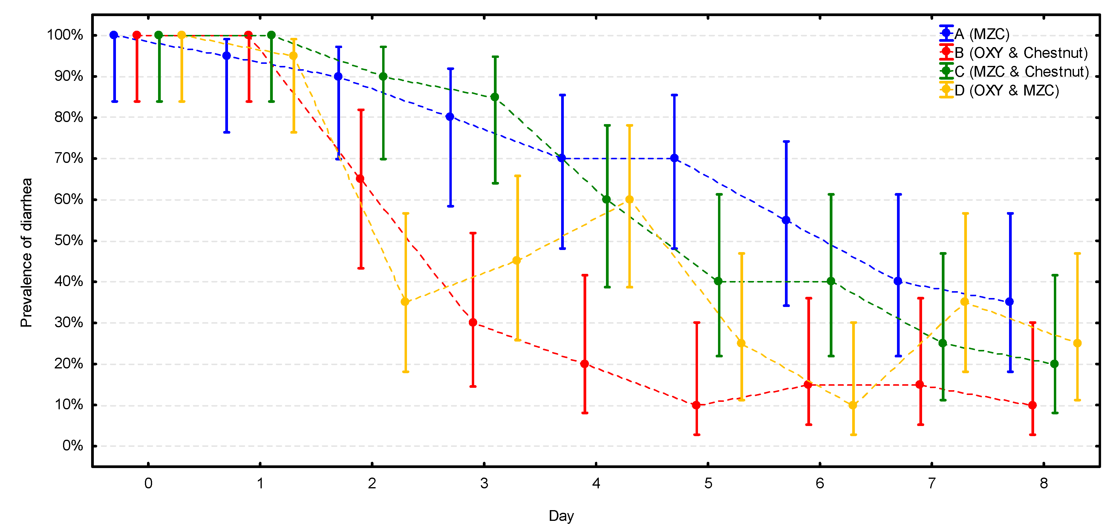 Animals 10 02284 g002