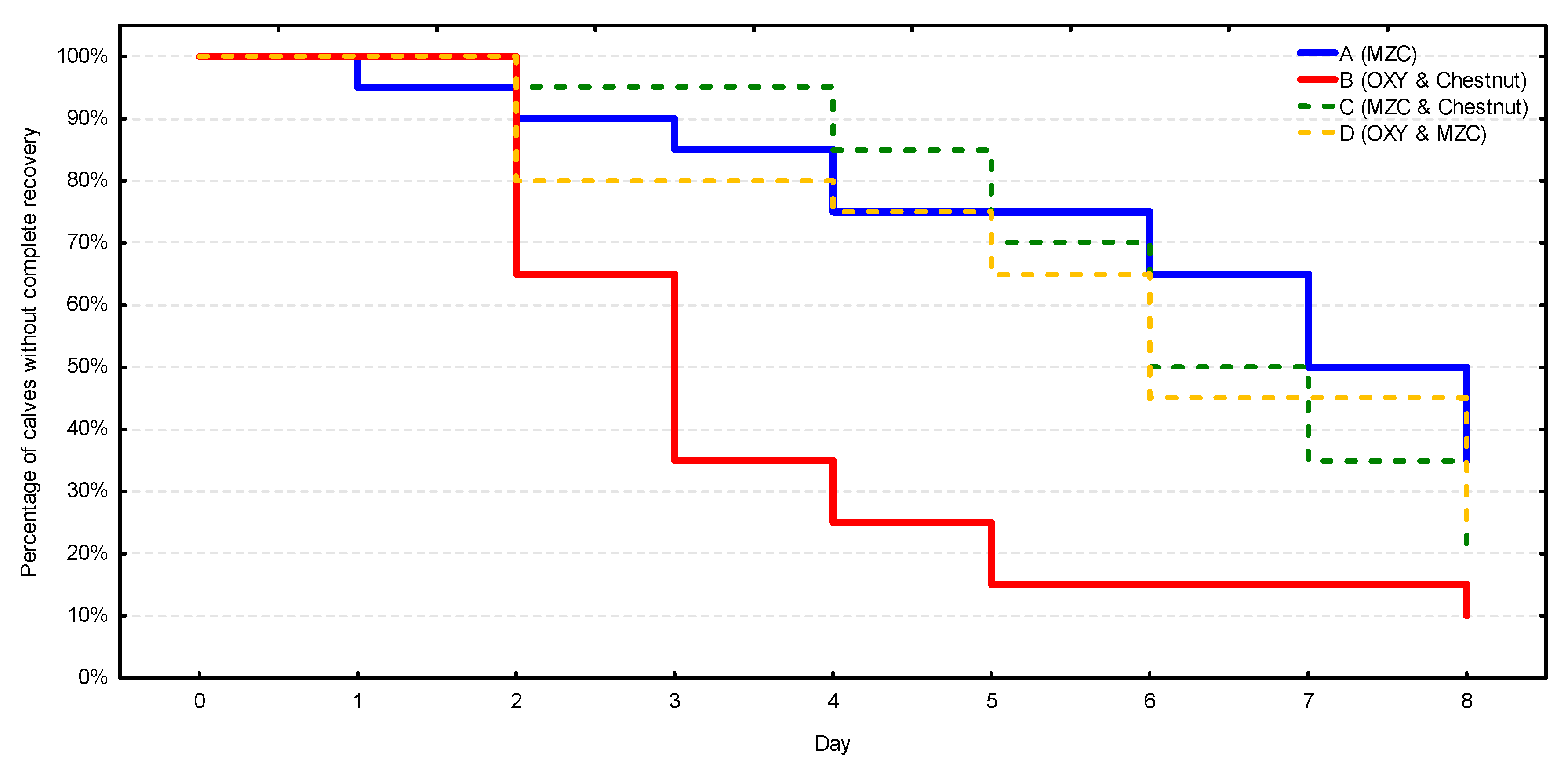 Animals 10 02284 g004