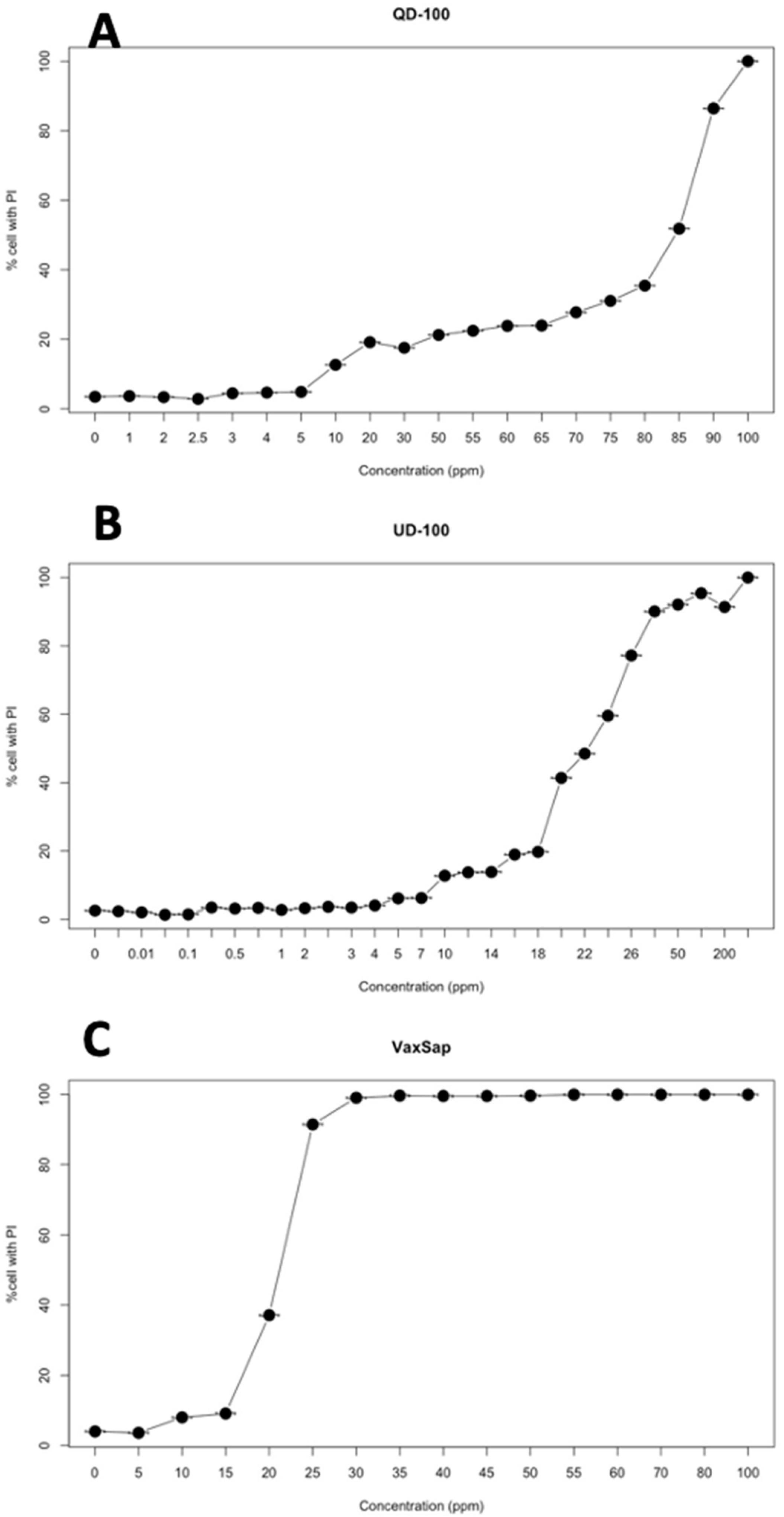 Animals 10 02286 g001
