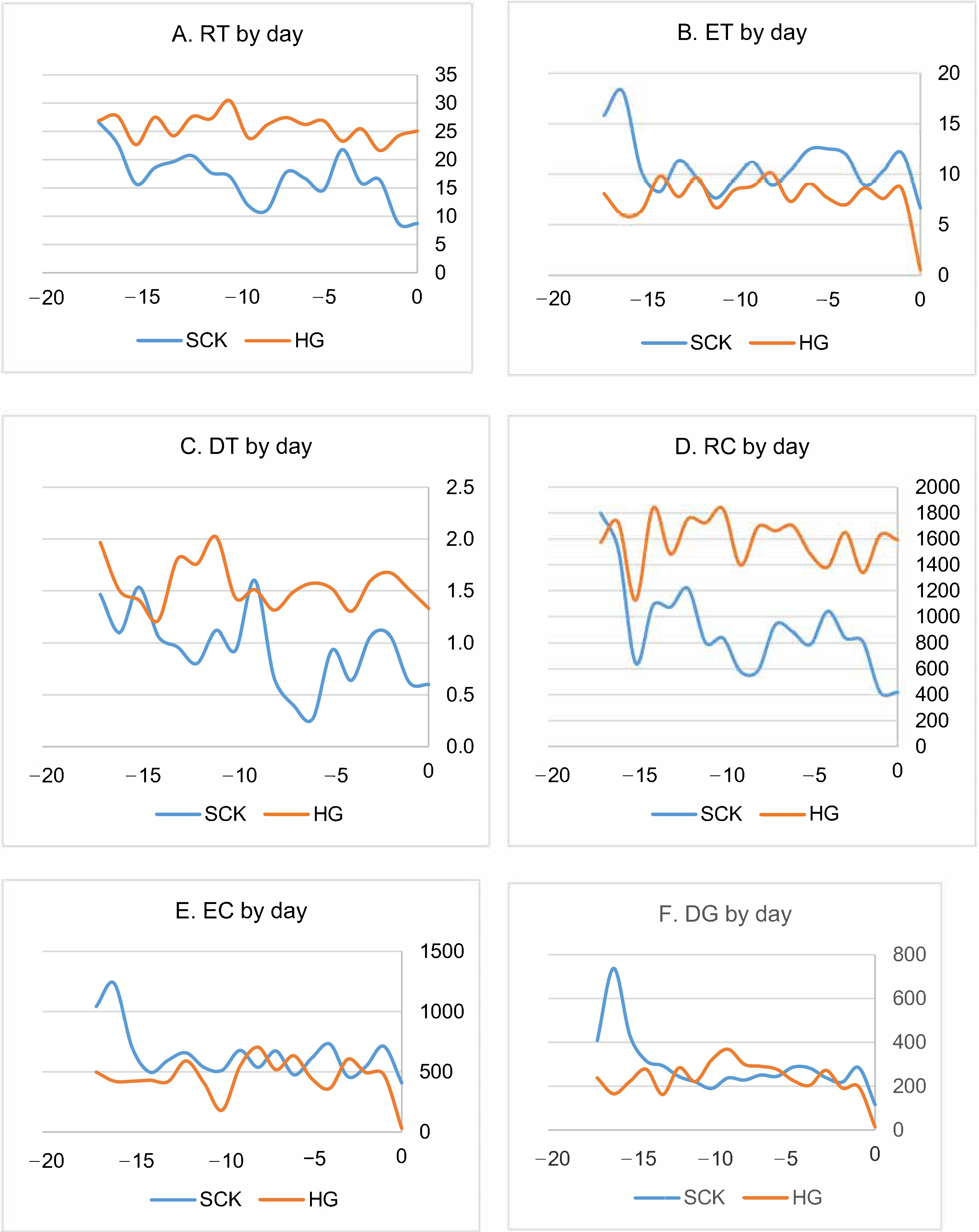 Animals 10 02288 g001a