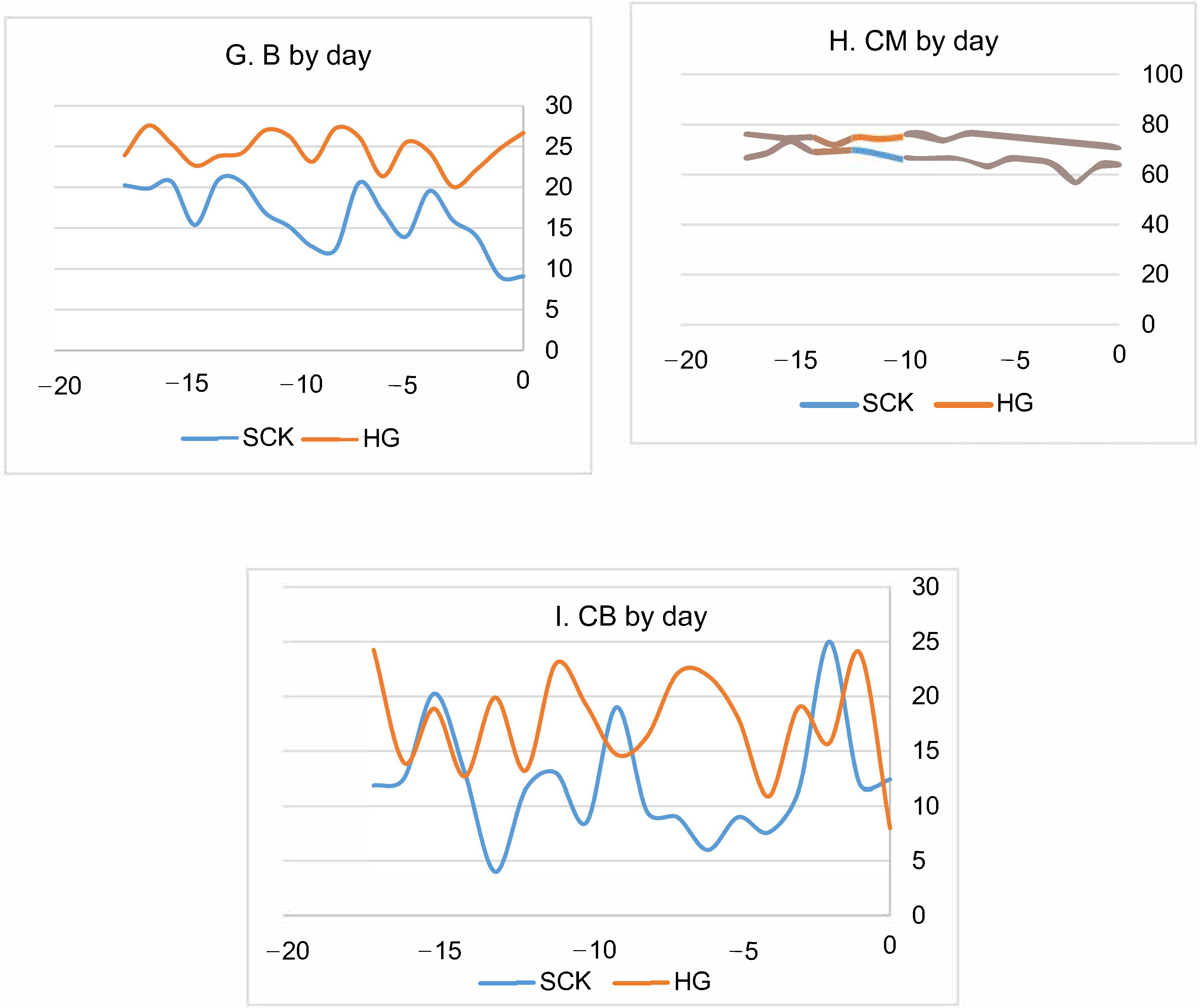 Animals 10 02288 g001b