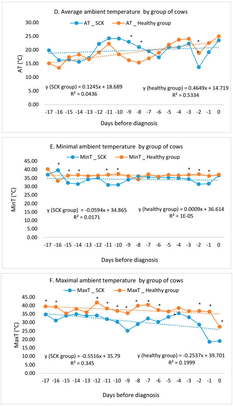 Animals 10 02311 g001b