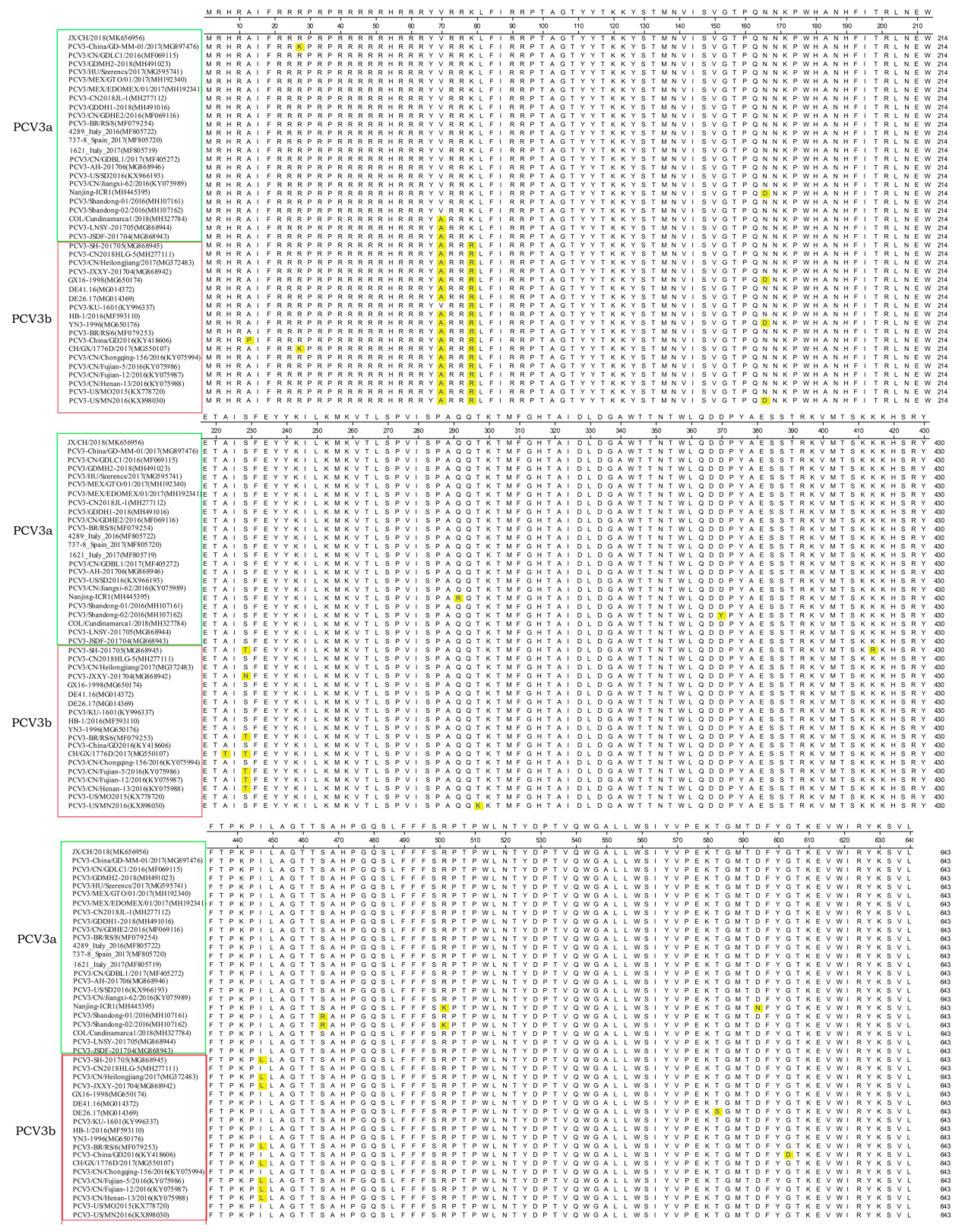 Animals 10 02324 g001