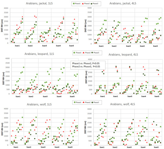 Animals 10 02331 g0a1