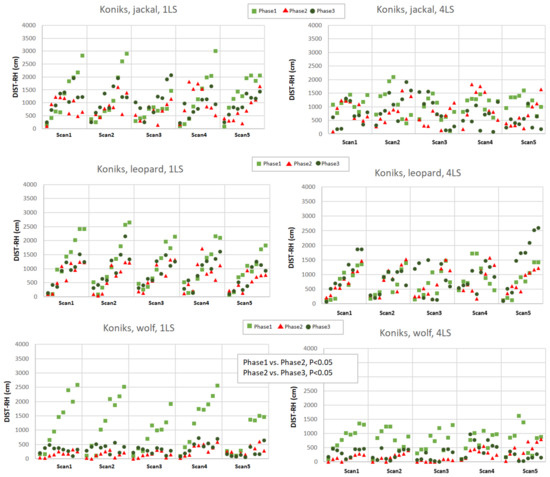 Animals 10 02331 g0a2