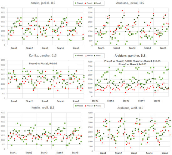Animals 10 02331 g0a3