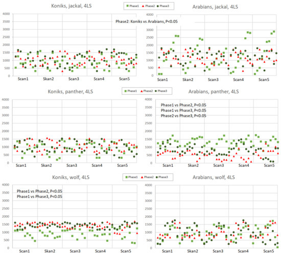 Animals 10 02331 g0a4
